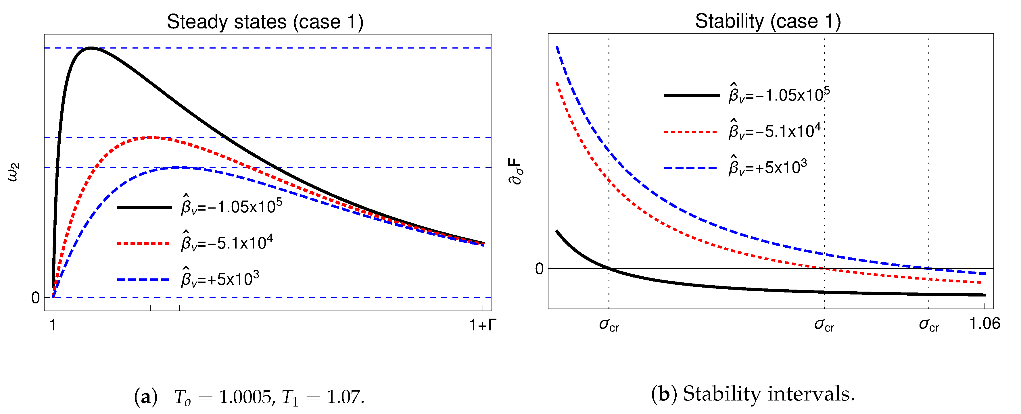Applsci 10 07561 g001 550