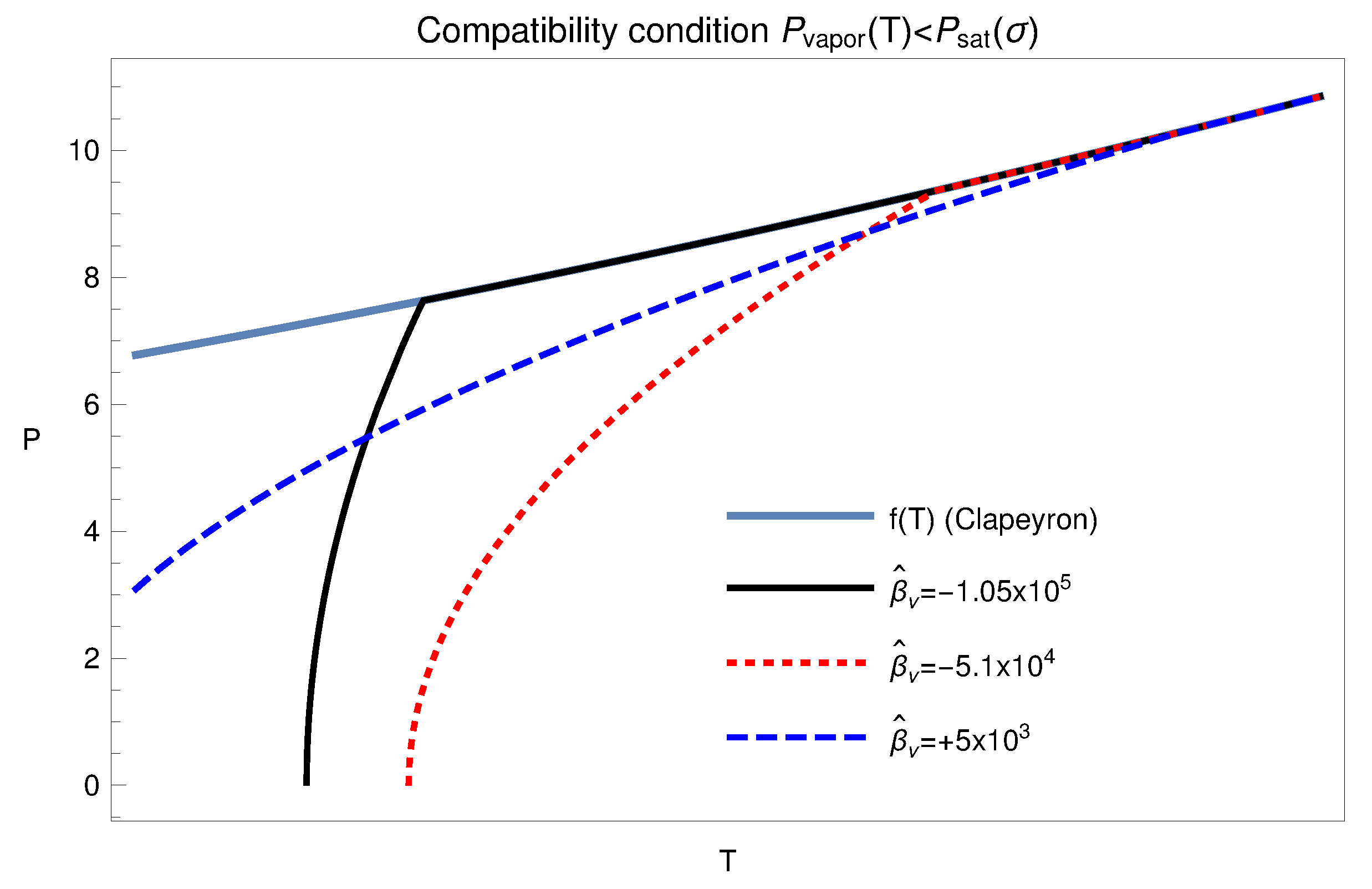 Applsci 10 07561 g002 550