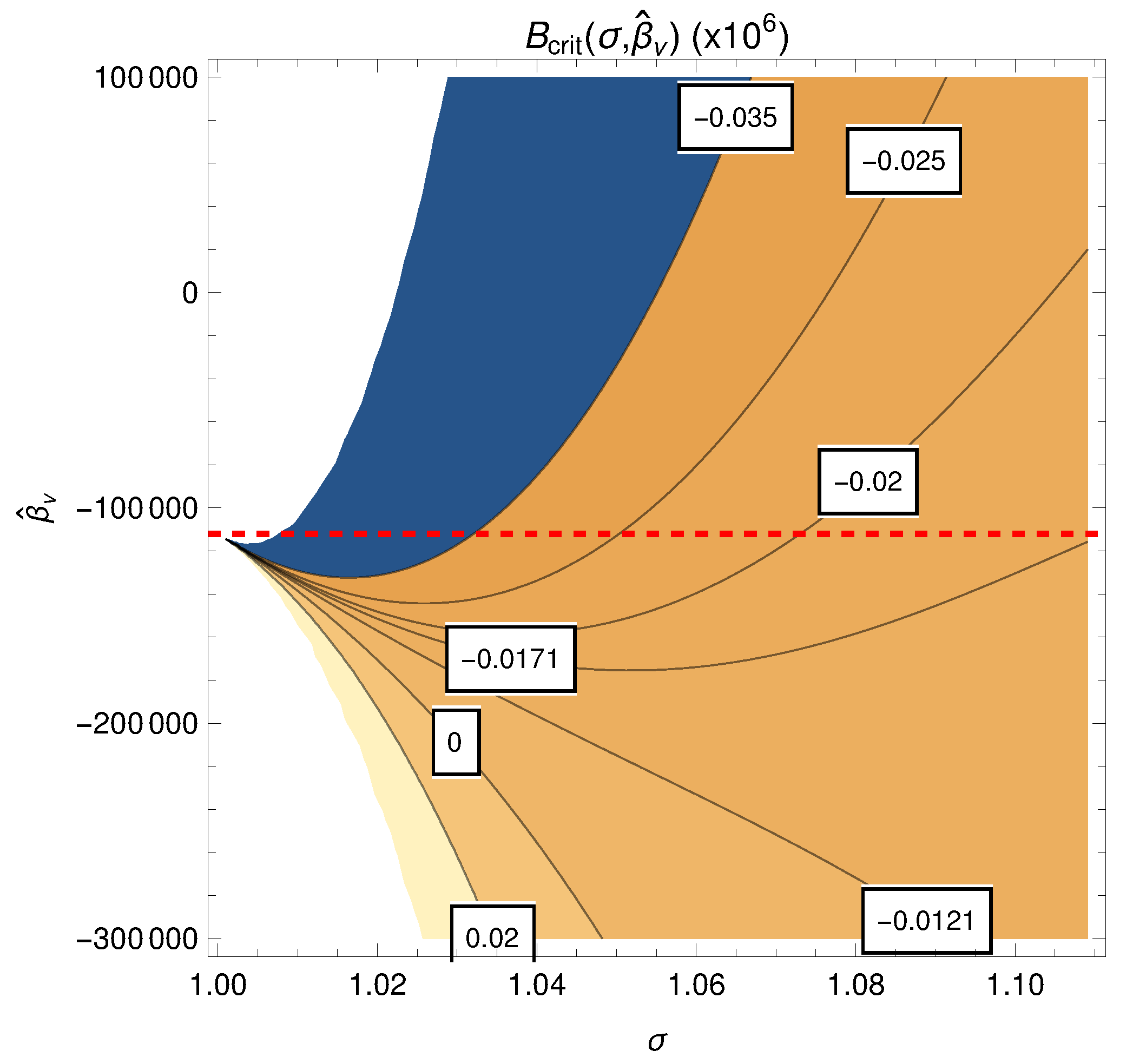Applsci 10 07561 g003 550