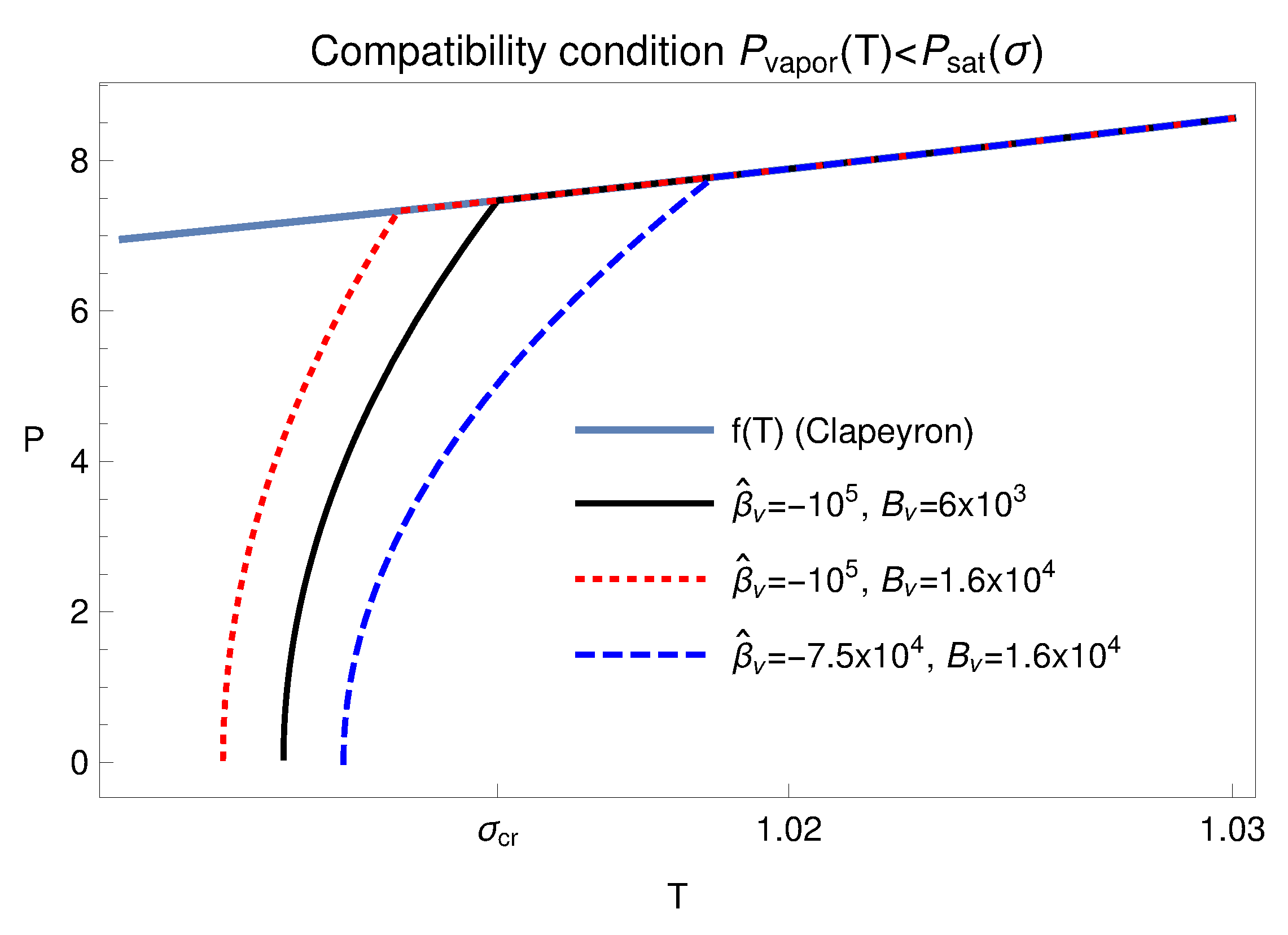 Applsci 10 07561 g005 550