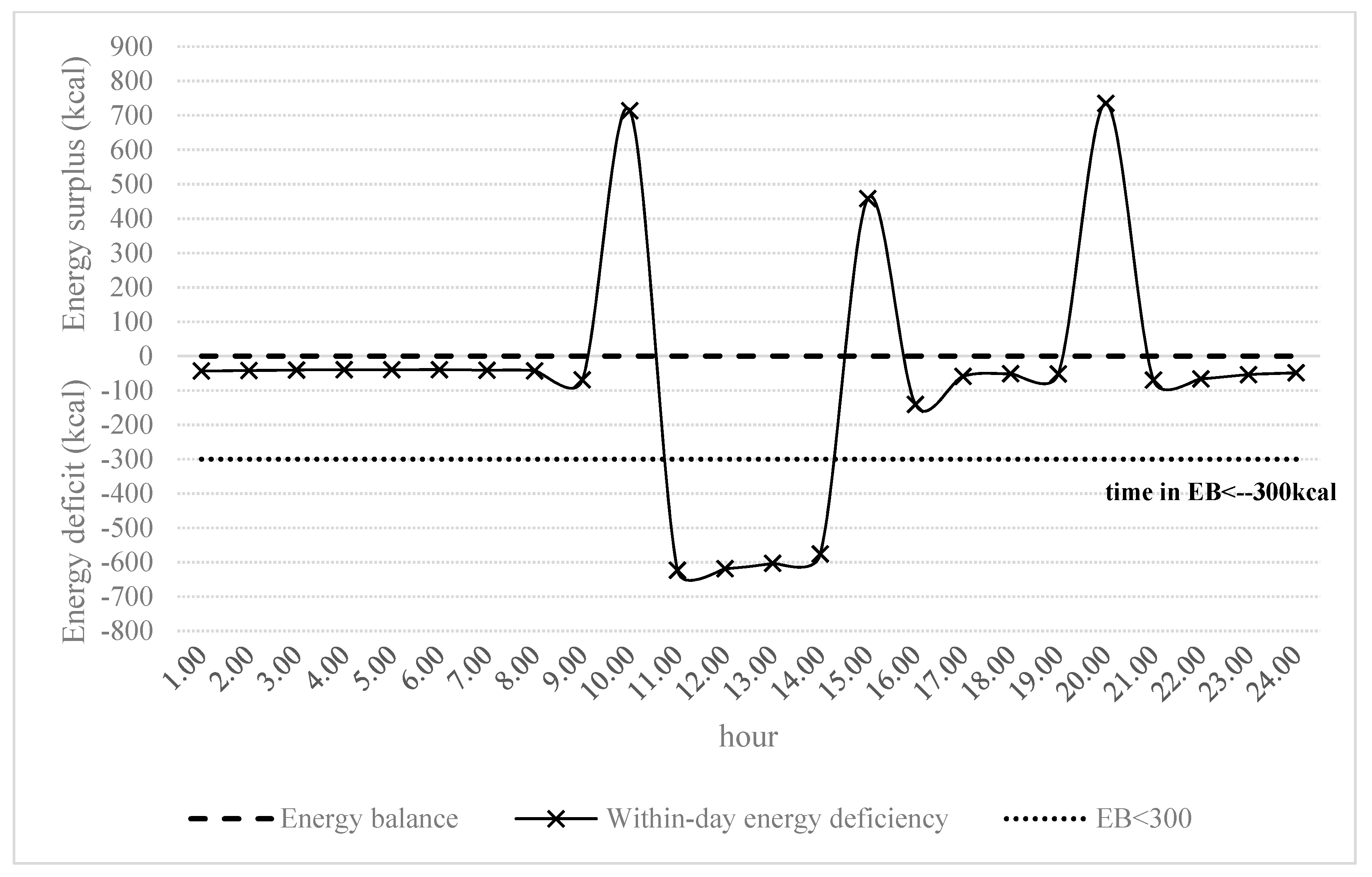 Applsci 10 07563 g001 Applsci 10 07563 g001