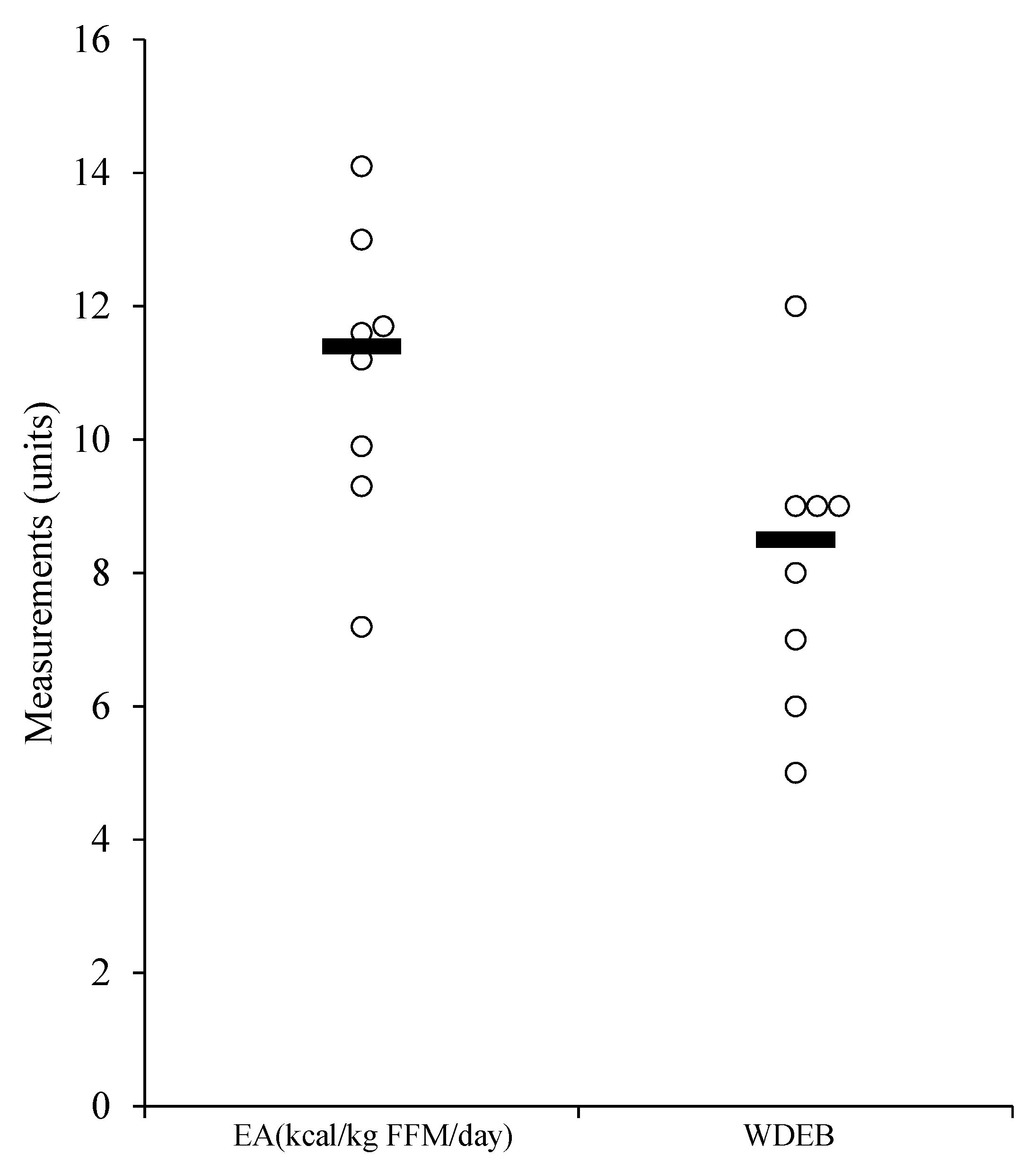 Applsci 10 07563 g002 Applsci 10 07563 g002