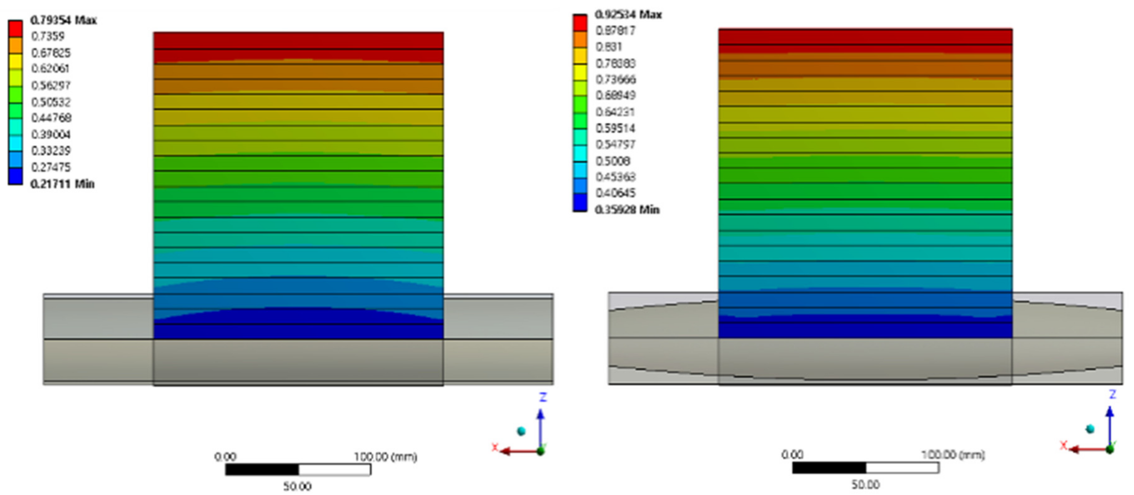 Applsci 10 07564 g012 550