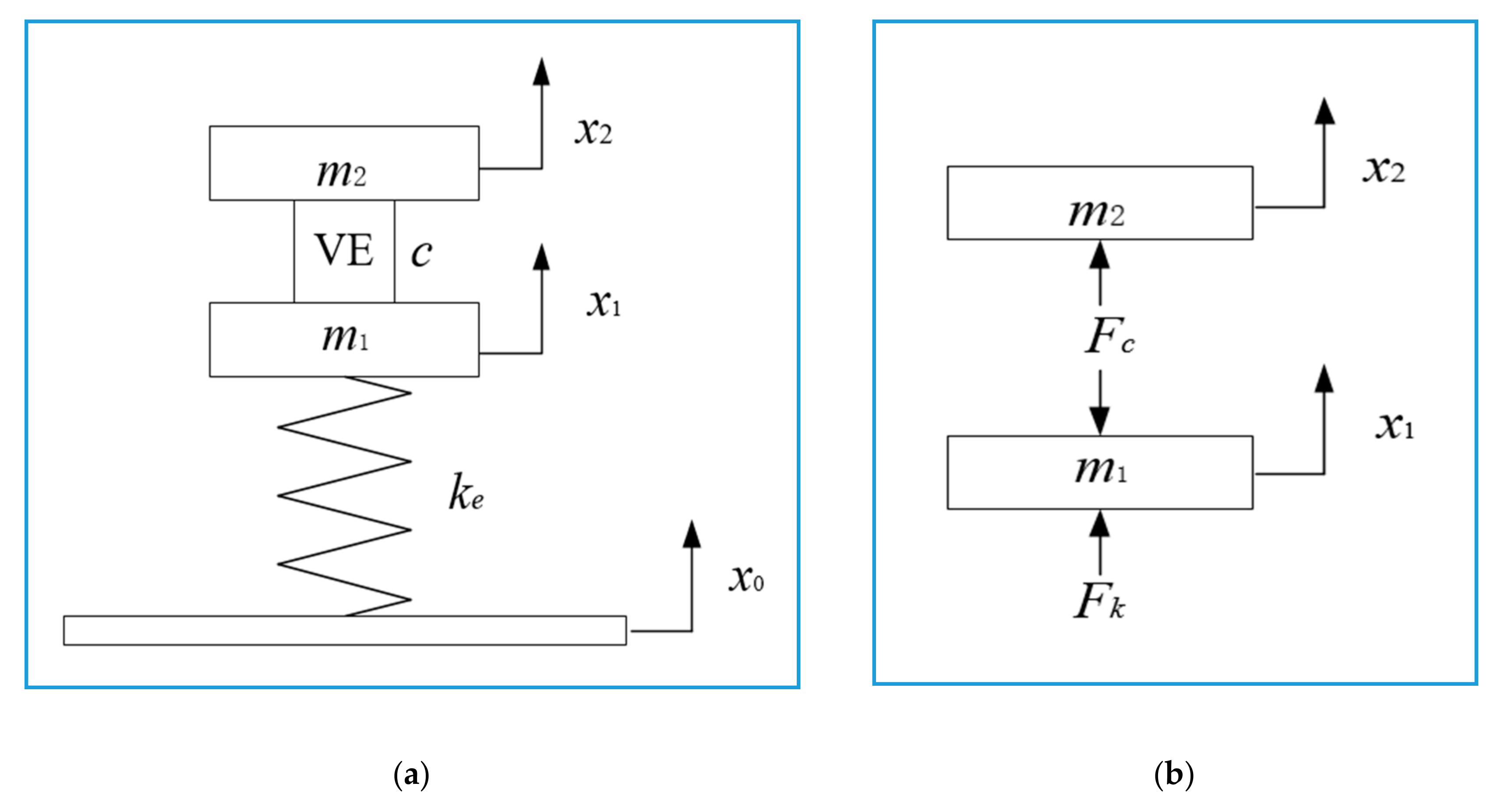 Applsci 10 07566 g014