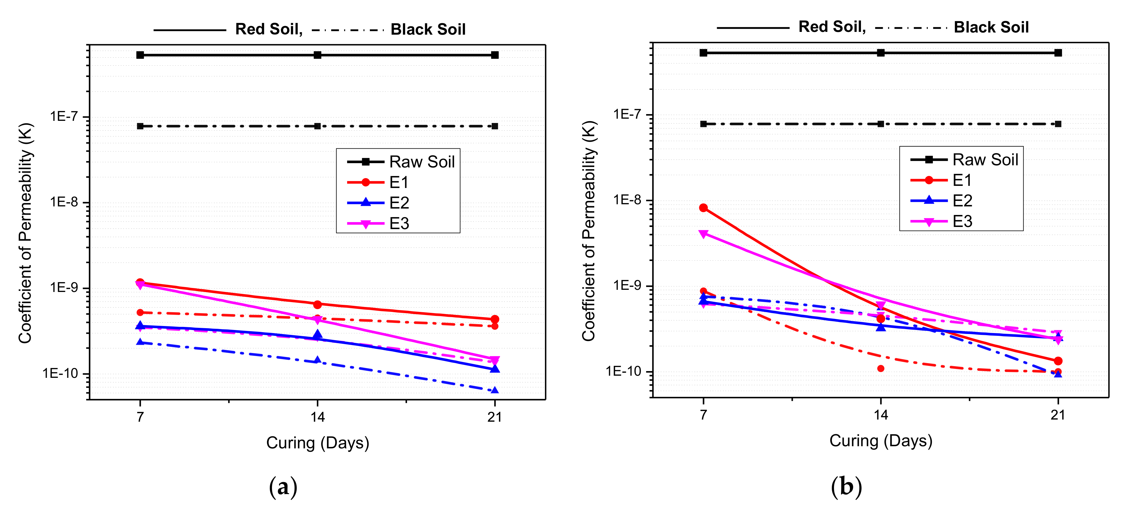 Applsci 10 07568 g007