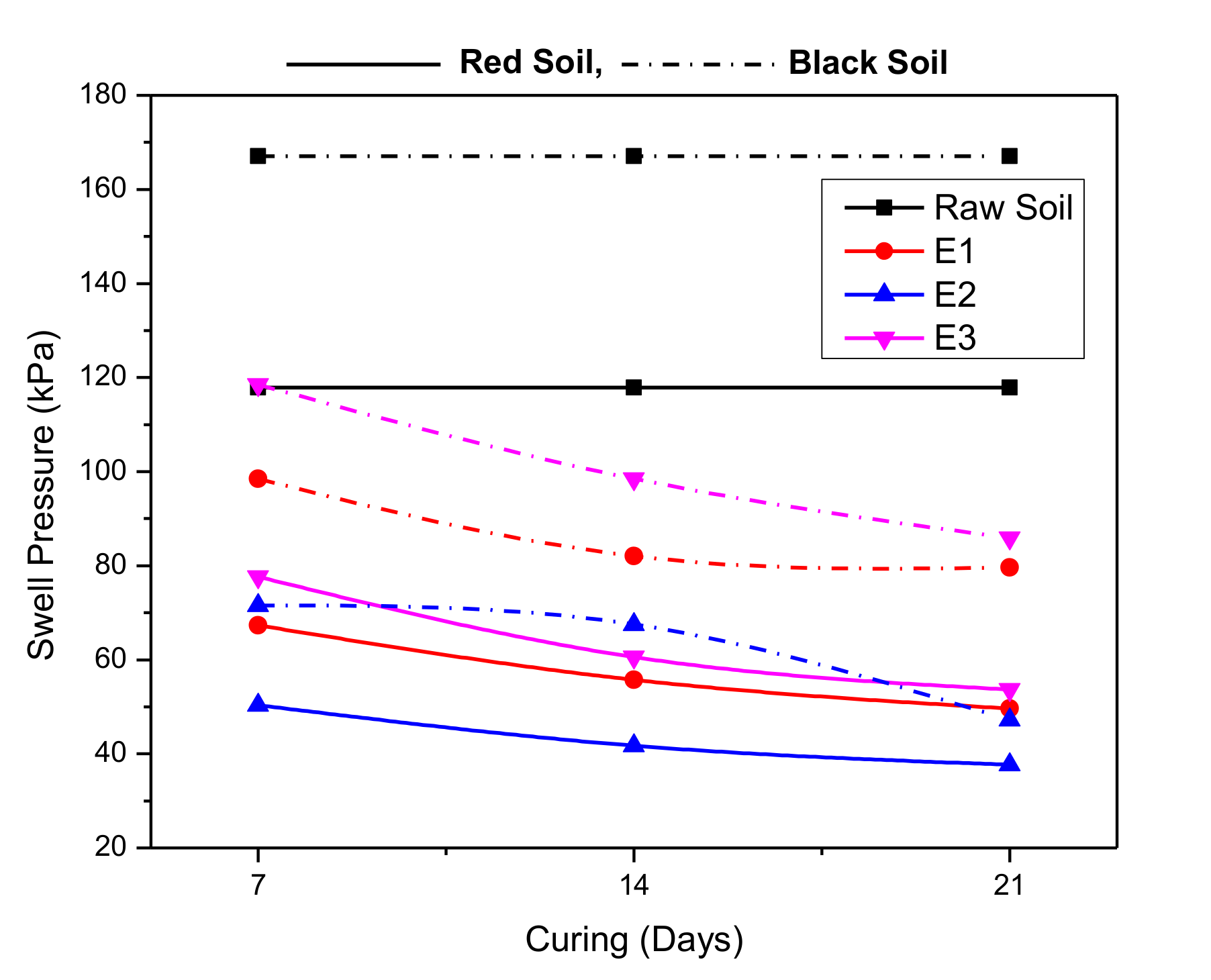 Applsci 10 07568 g008