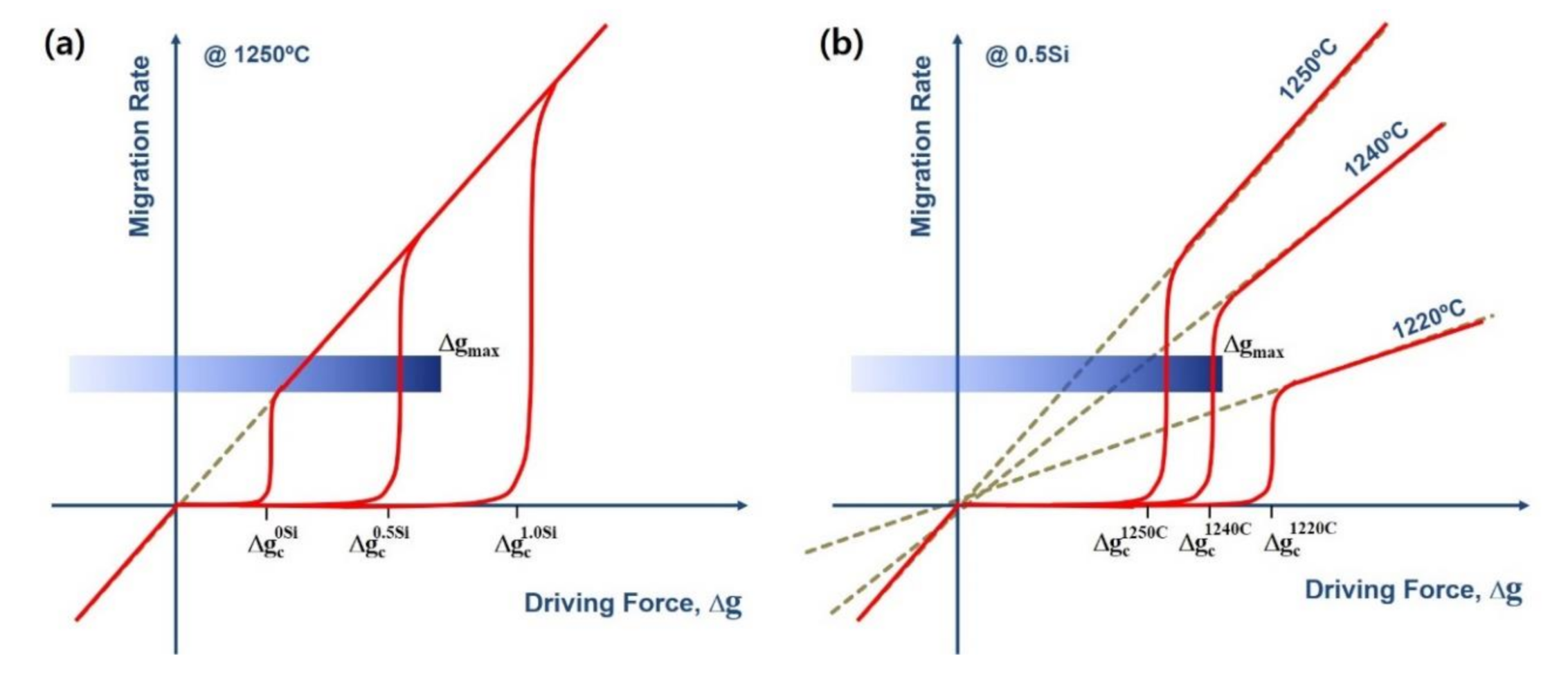 Applsci 10 07570 g004