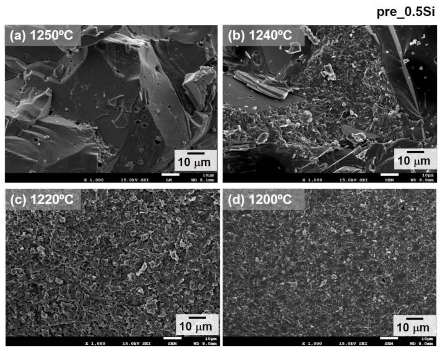 Applsci 10 07570 g005