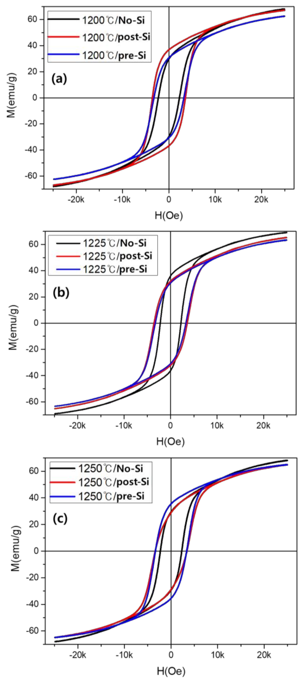 Applsci 10 07570 g006