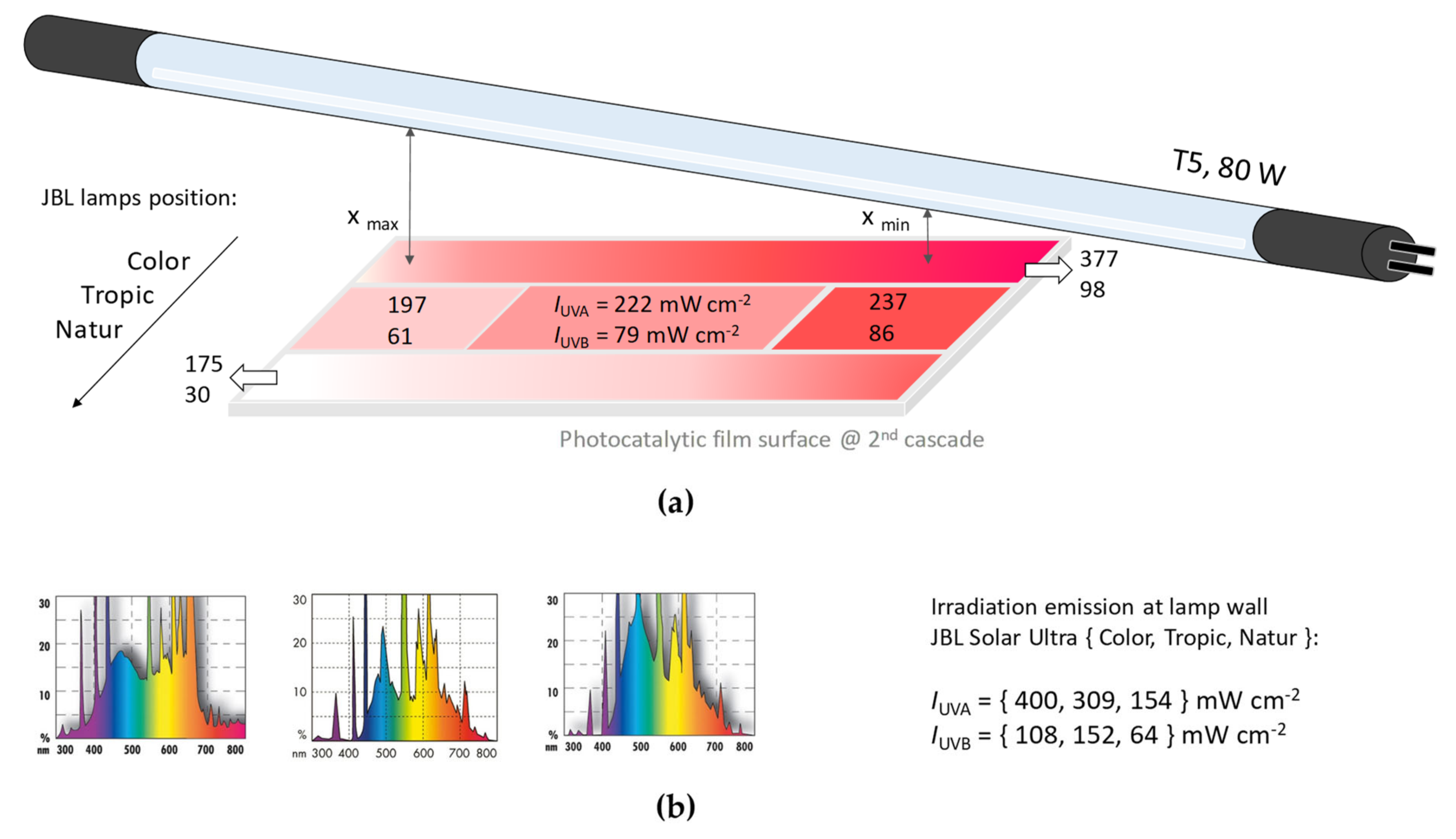 Applsci 10 07571 g002 Applsci 10 07571 g002