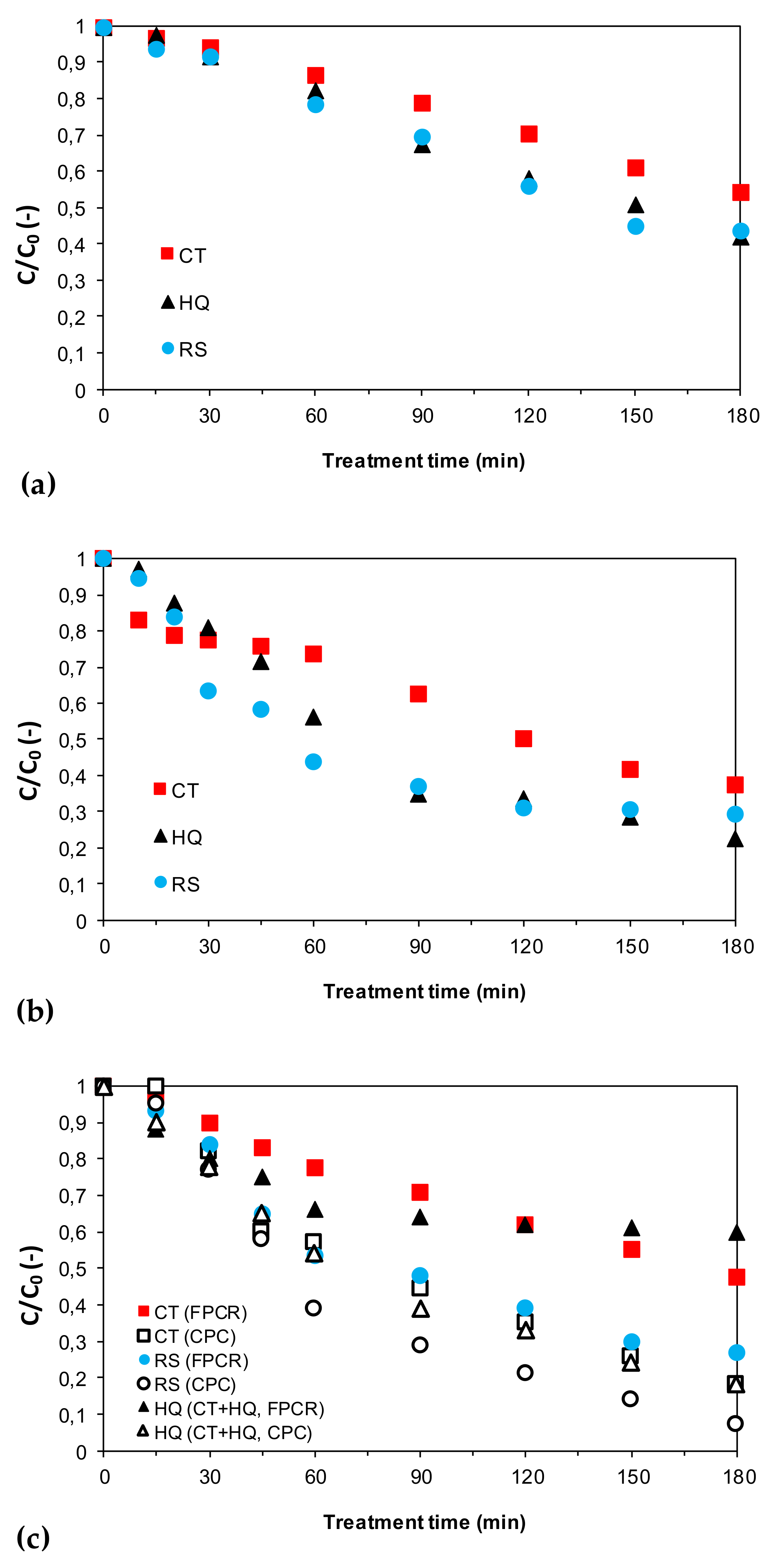 Applsci 10 07571 g003 Applsci 10 07571 g003