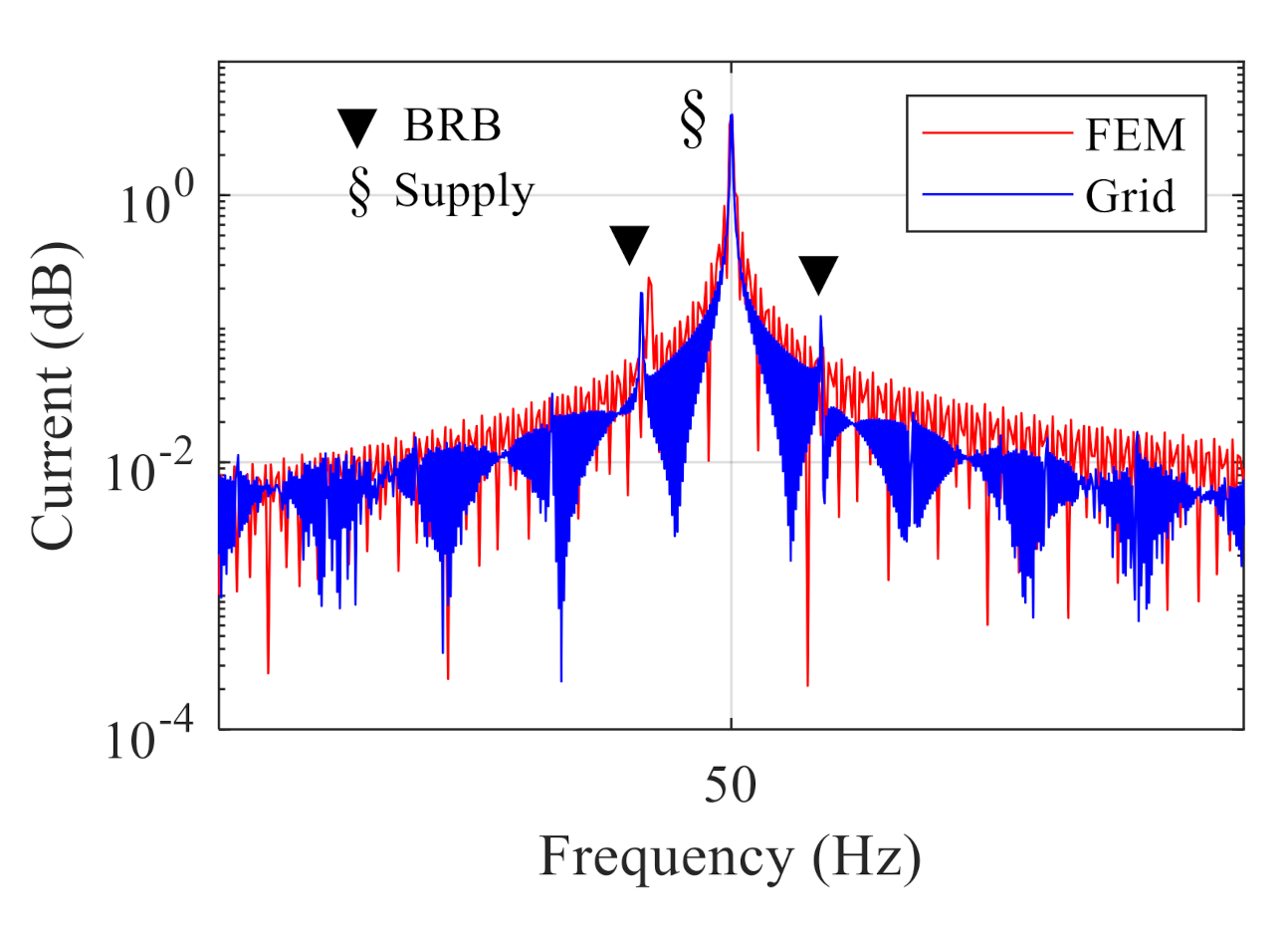 Applsci 10 07572 g009