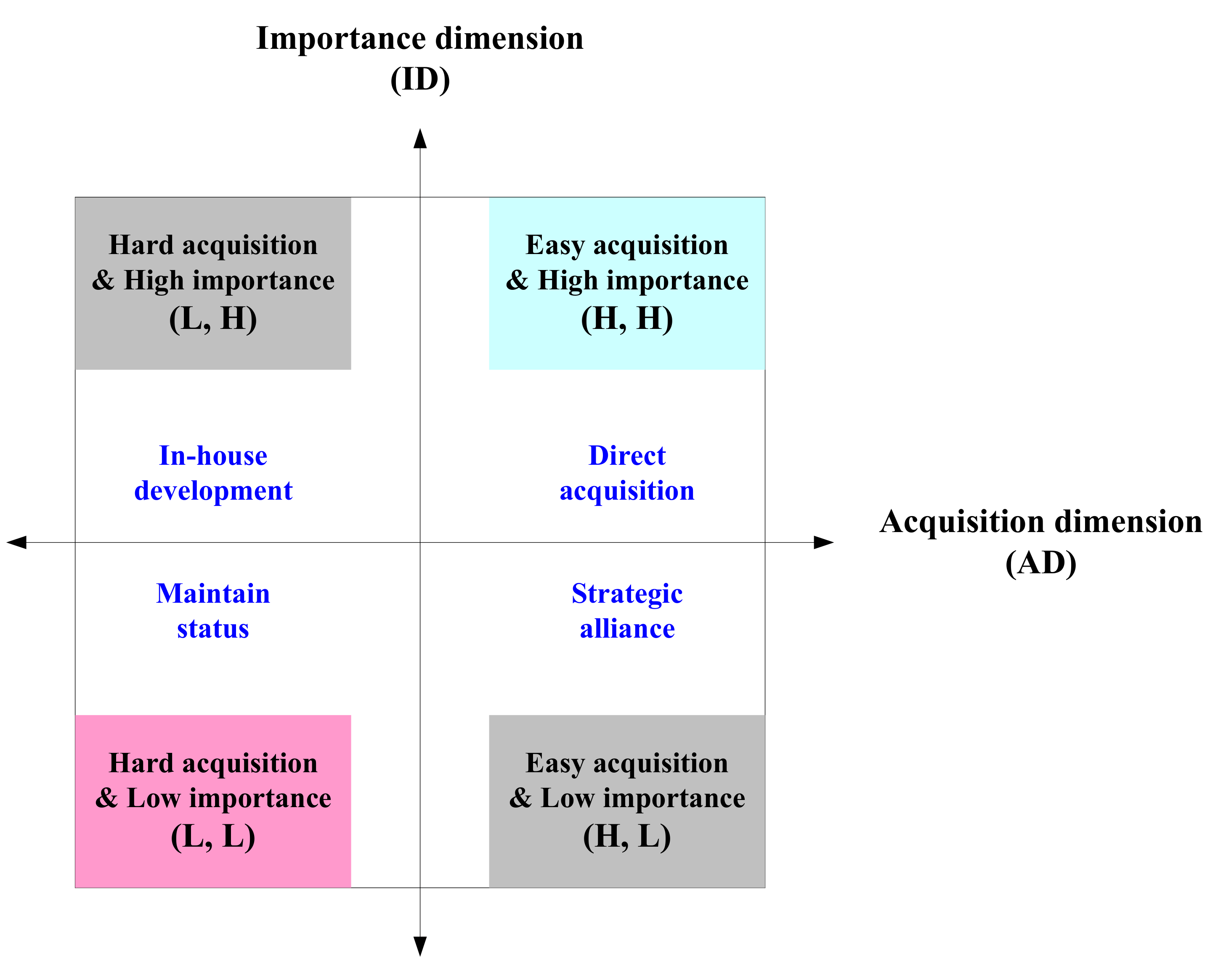 Applsci 10 07574 g002