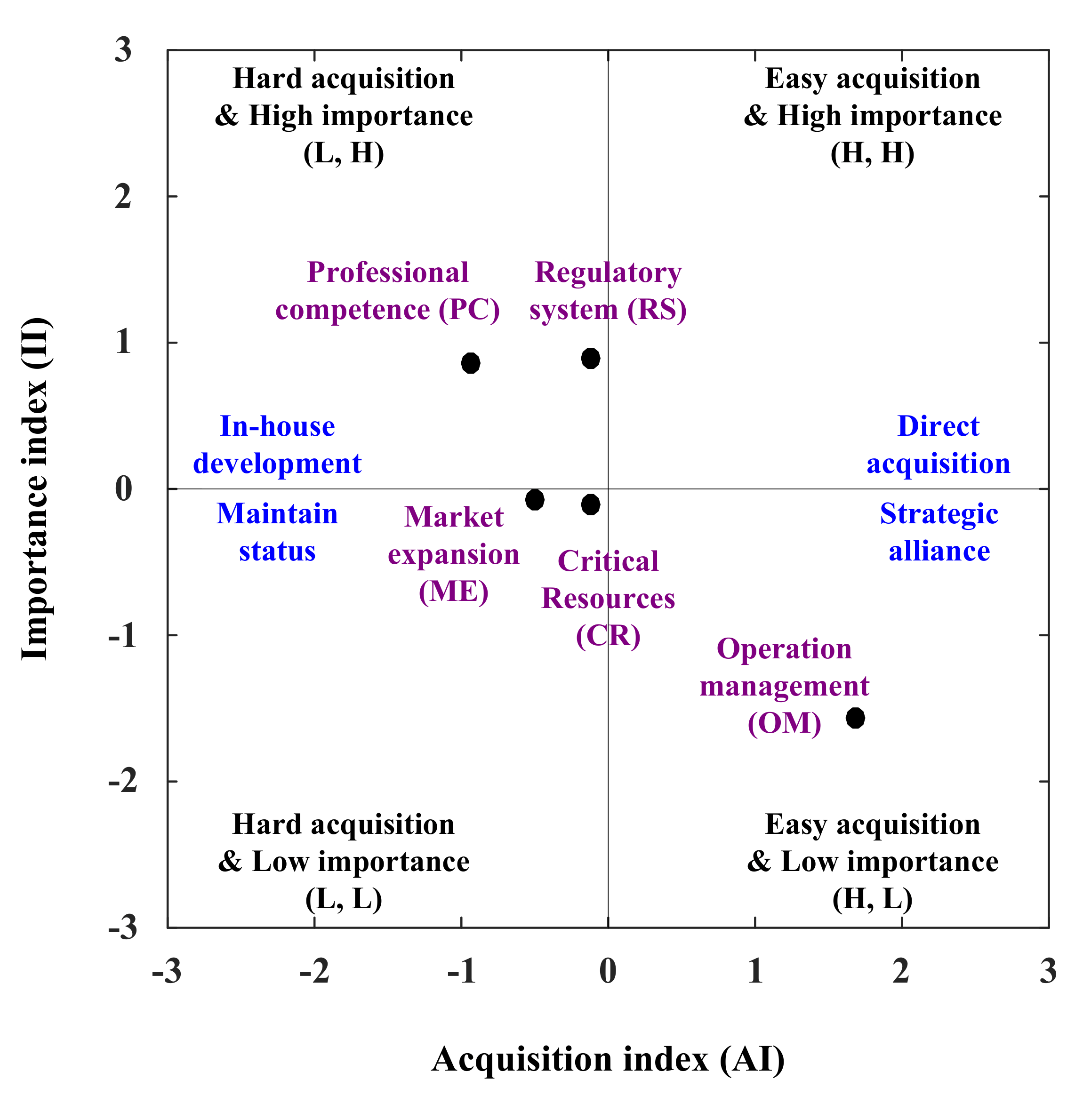 Applsci 10 07574 g003