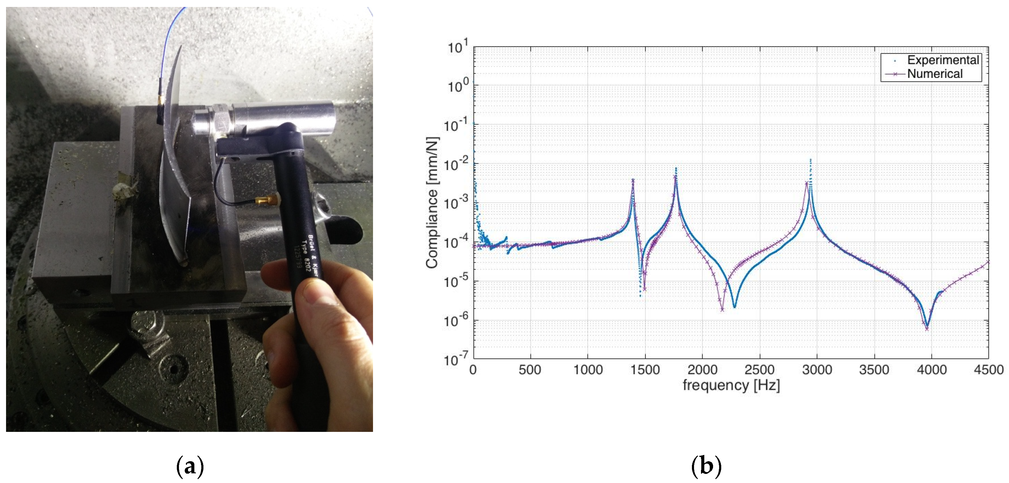 Applsci 10 07575 g008