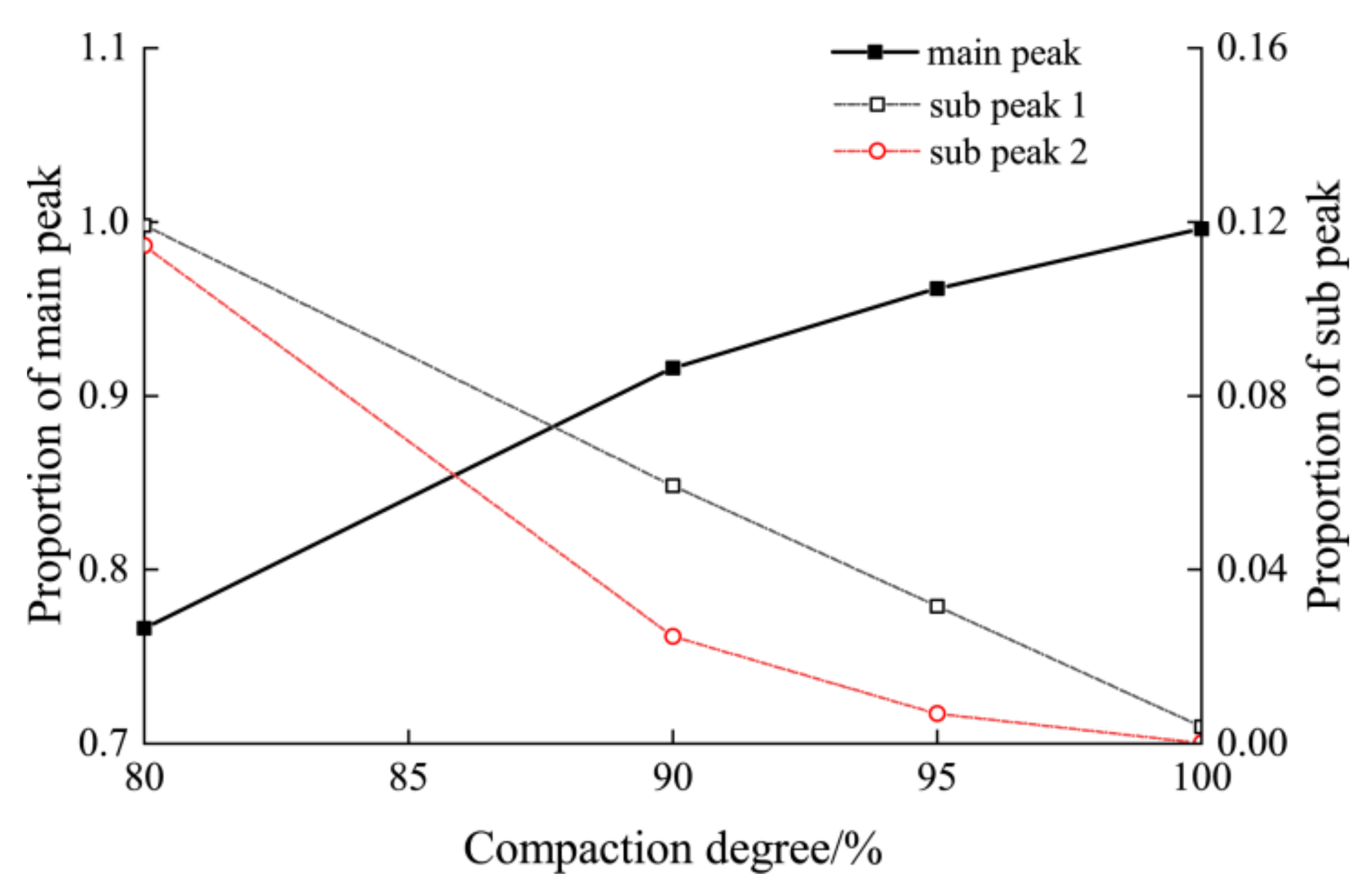Applsci 10 07576 g009