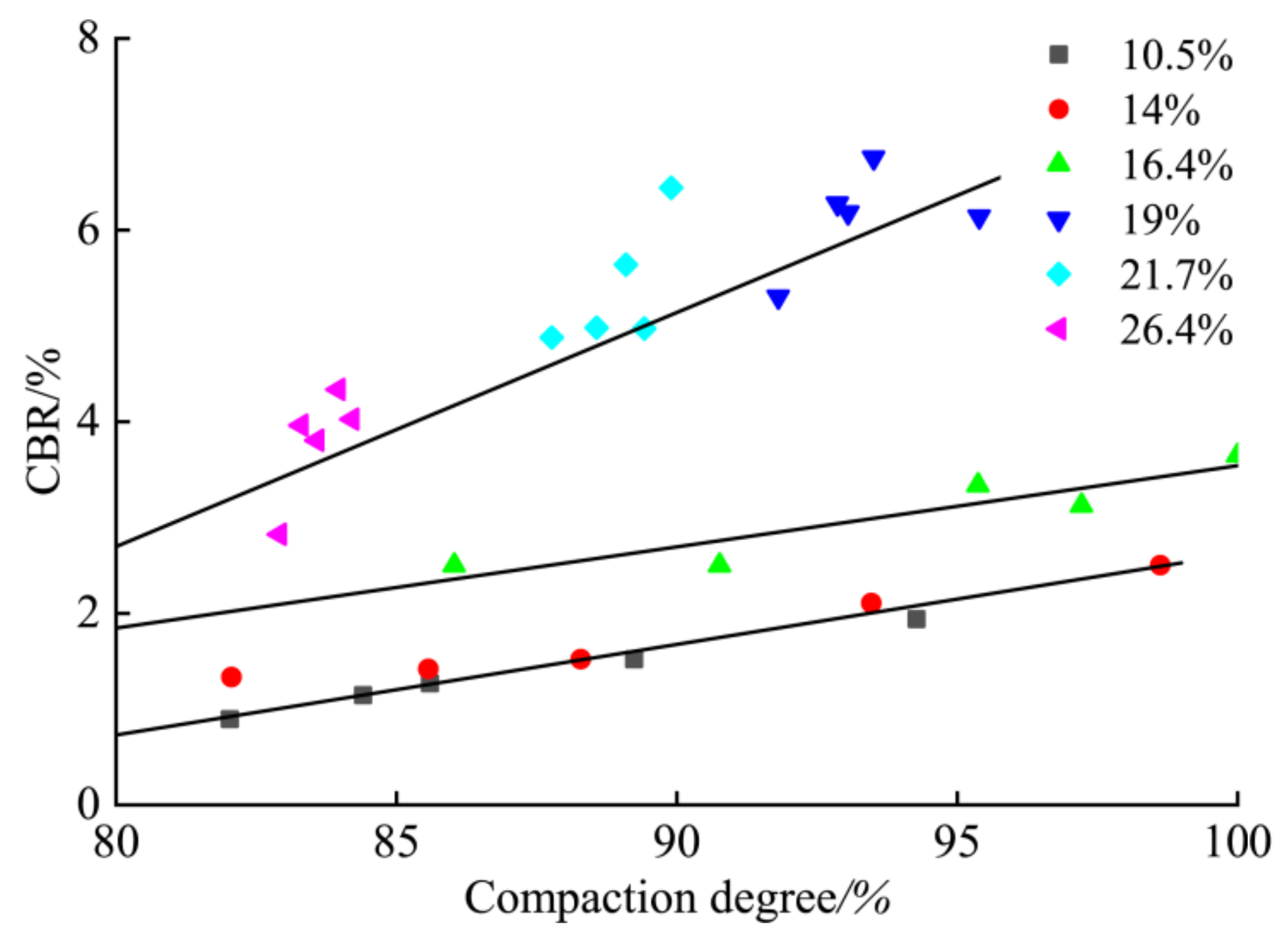 Applsci 10 07576 g015