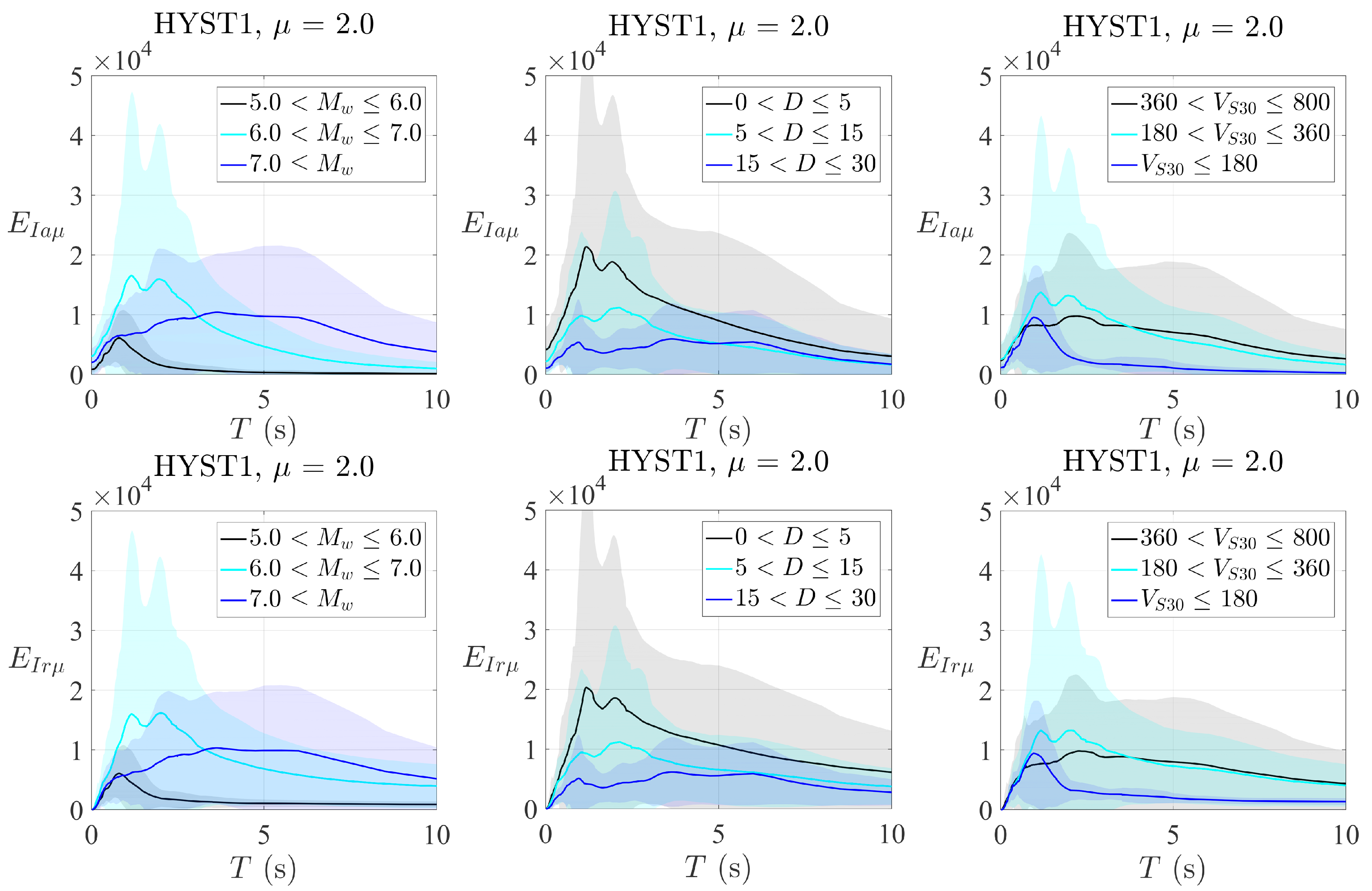 Applsci 10 07578 g003 Applsci 10 07578 g003