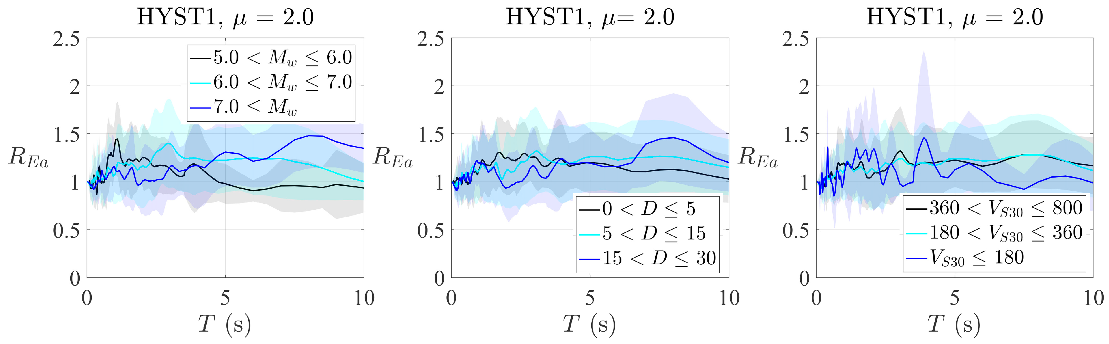 Applsci 10 07578 g004 Applsci 10 07578 g004