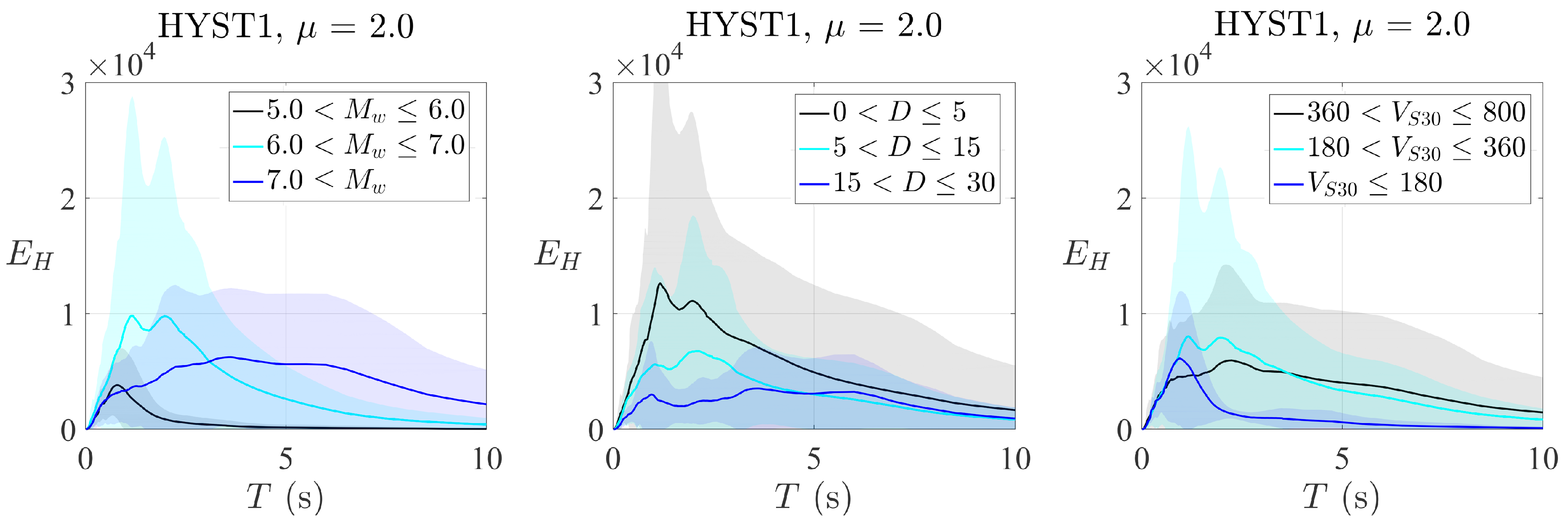 Applsci 10 07578 g005 Applsci 10 07578 g005