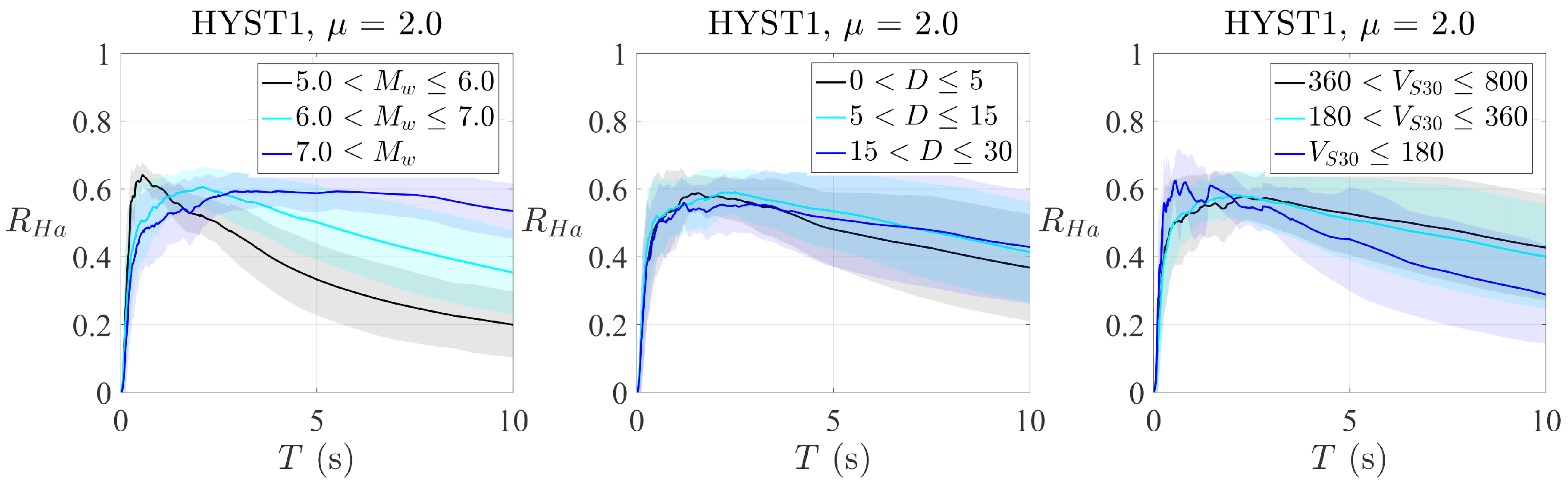 Applsci 10 07578 g006 Applsci 10 07578 g006