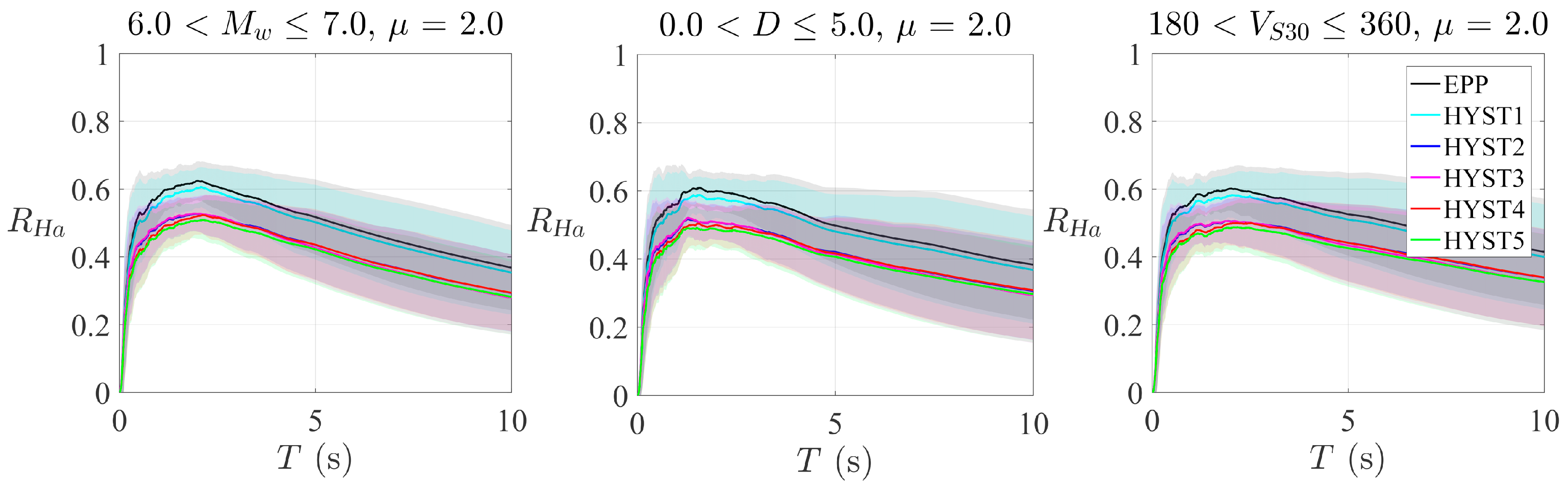 Applsci 10 07578 g008 Applsci 10 07578 g008
