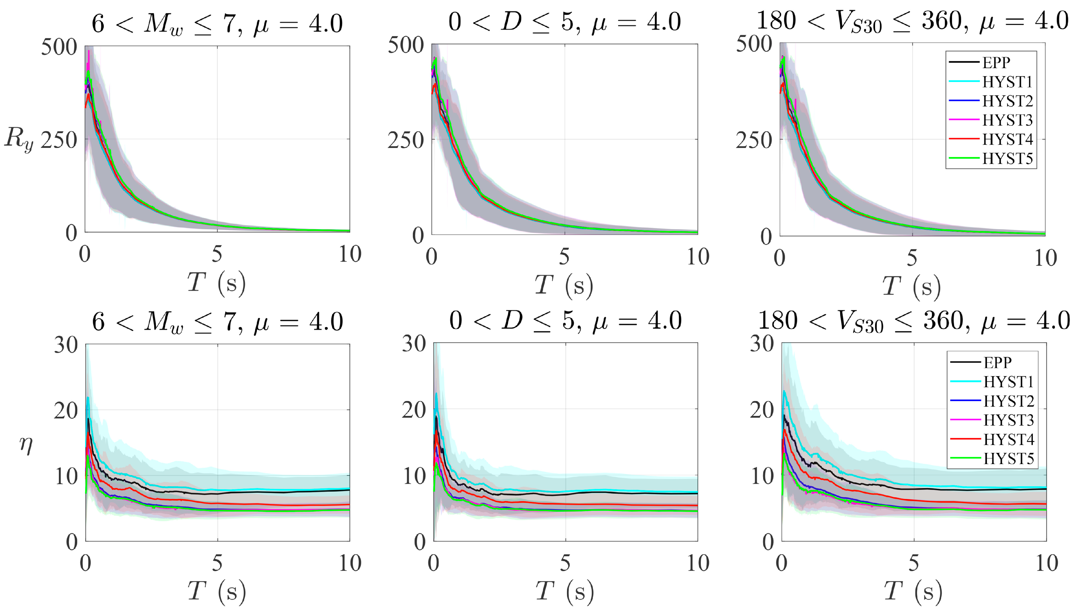 Applsci 10 07578 g009 Applsci 10 07578 g009