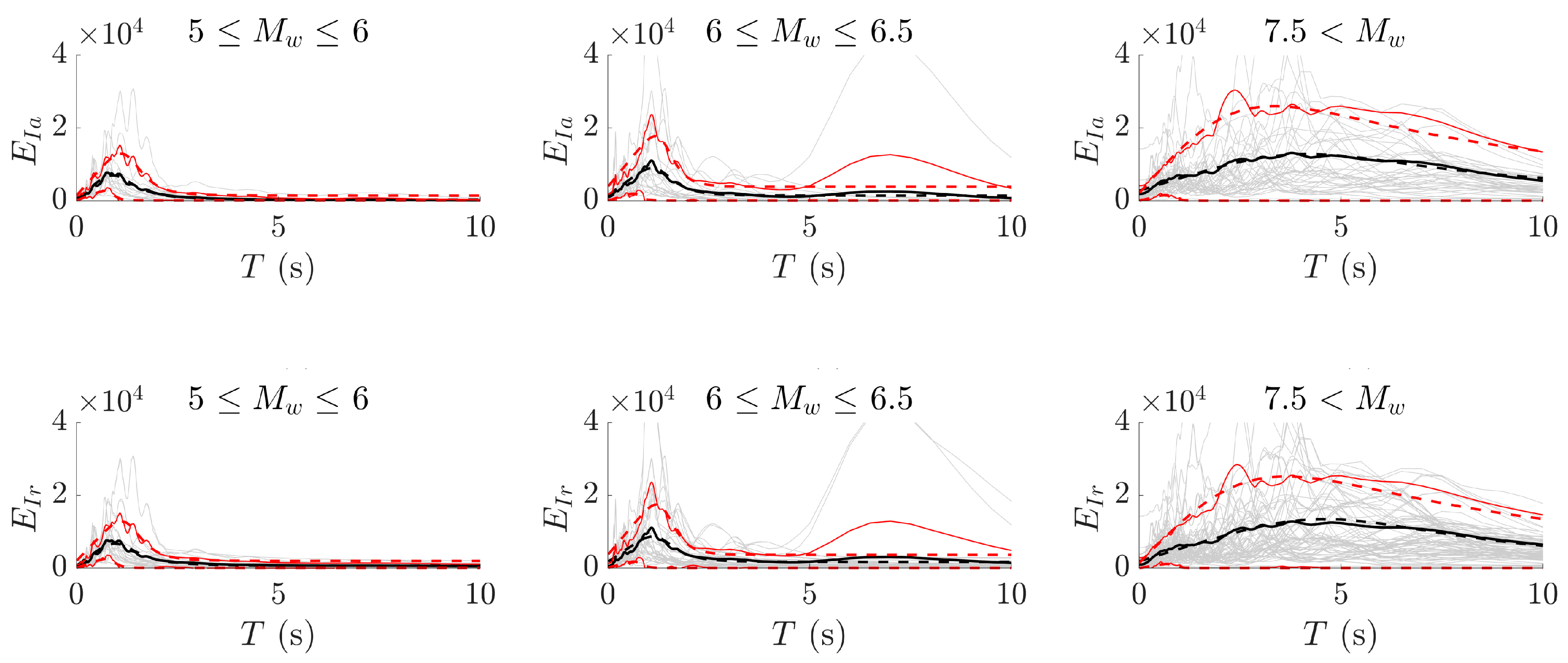 Applsci 10 07578 g010 Applsci 10 07578 g010