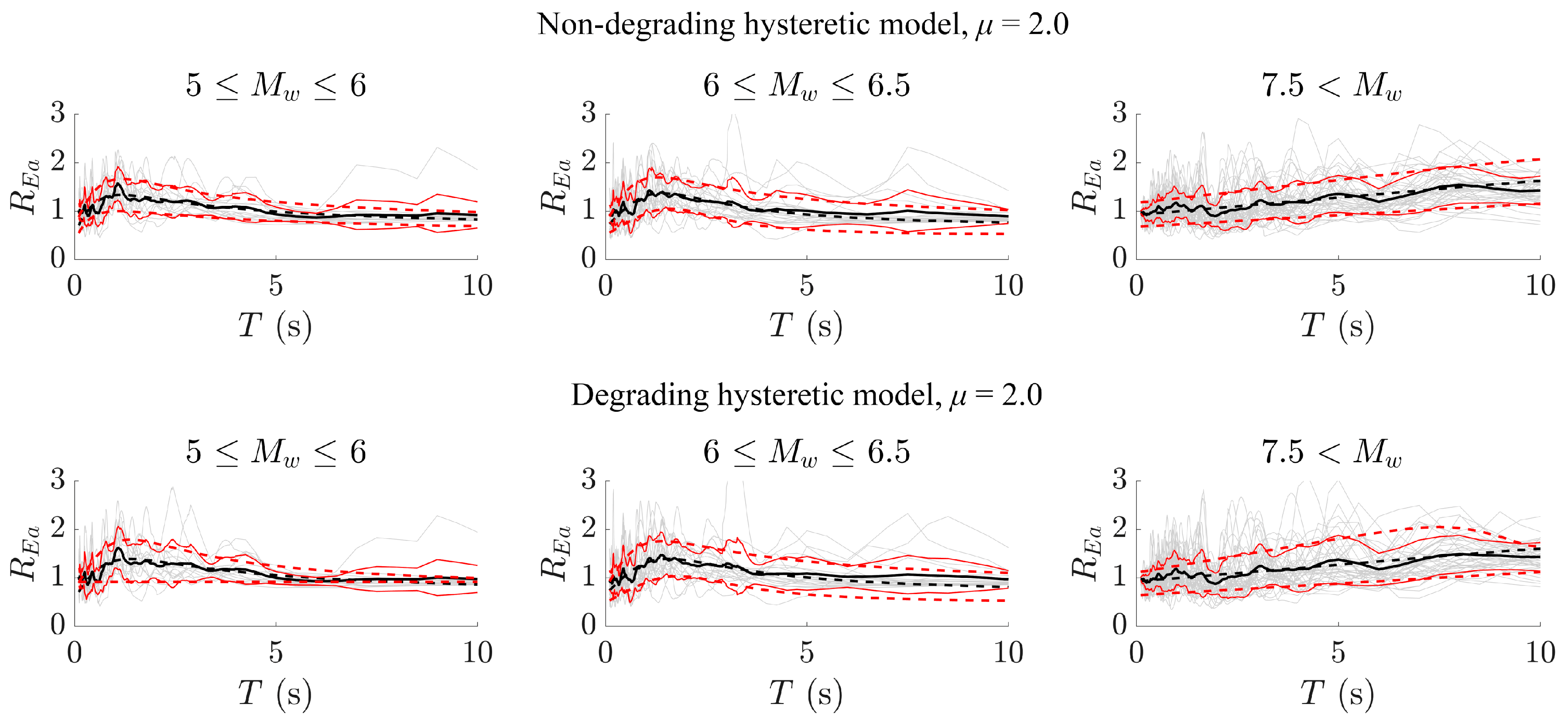 Applsci 10 07578 g011 Applsci 10 07578 g011