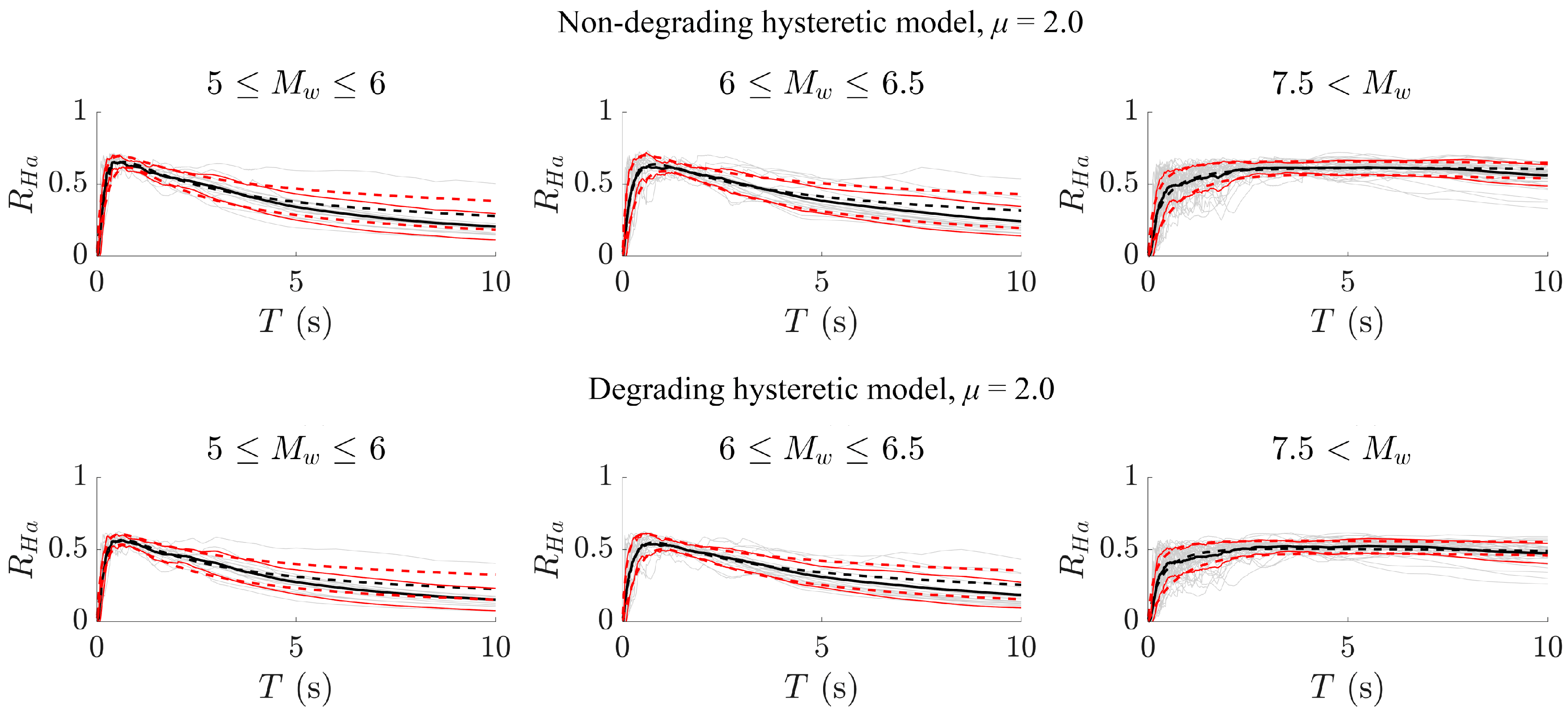 Applsci 10 07578 g012 Applsci 10 07578 g012