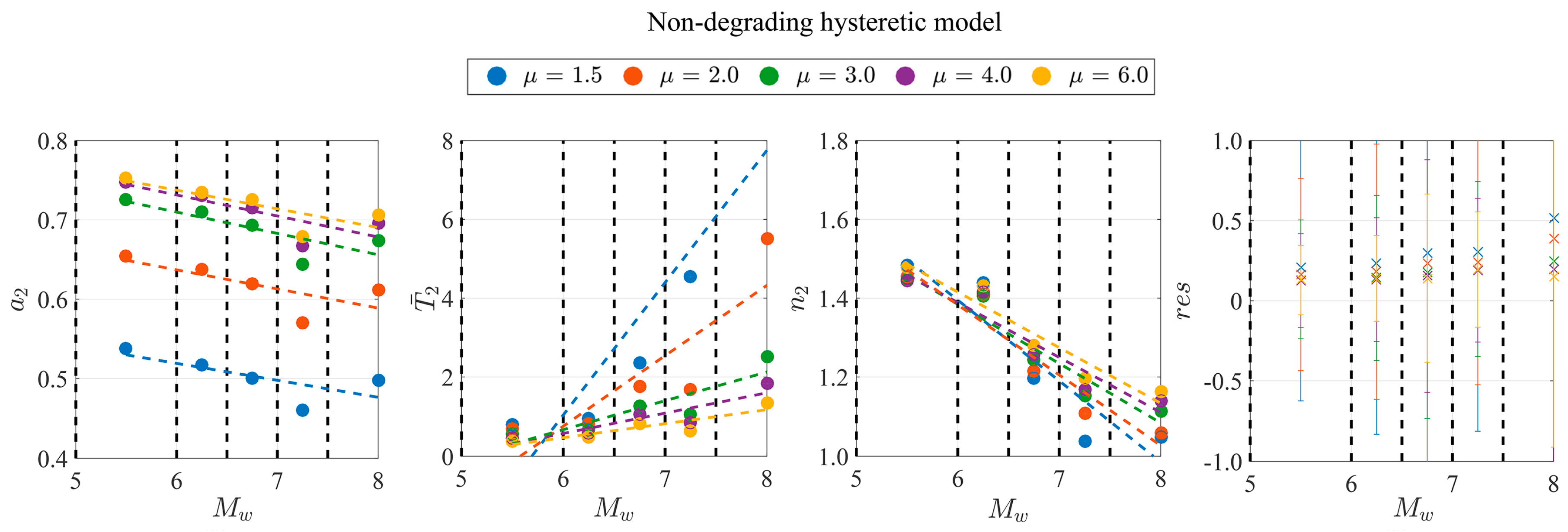 Applsci 10 07578 g014 Applsci 10 07578 g014