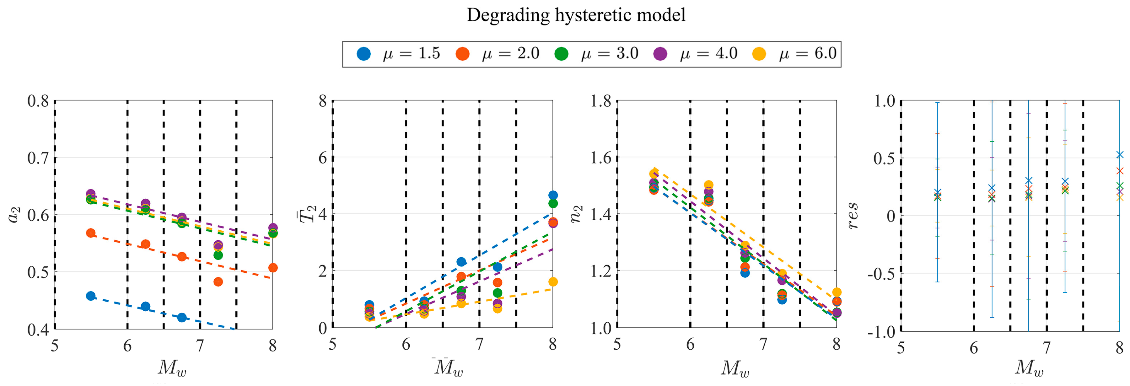 Applsci 10 07578 g015 Applsci 10 07578 g015