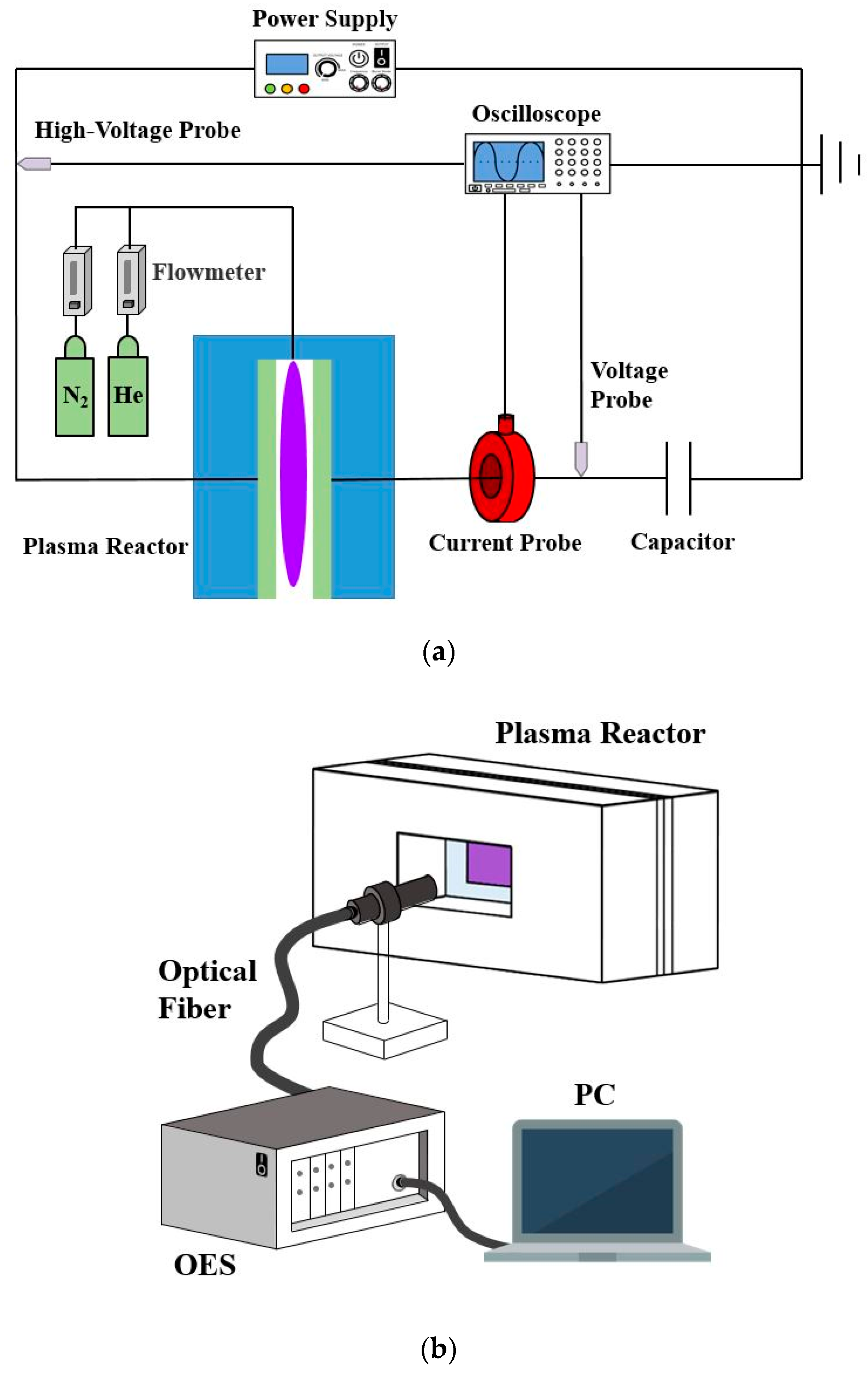 Applsci 10 07583 g001