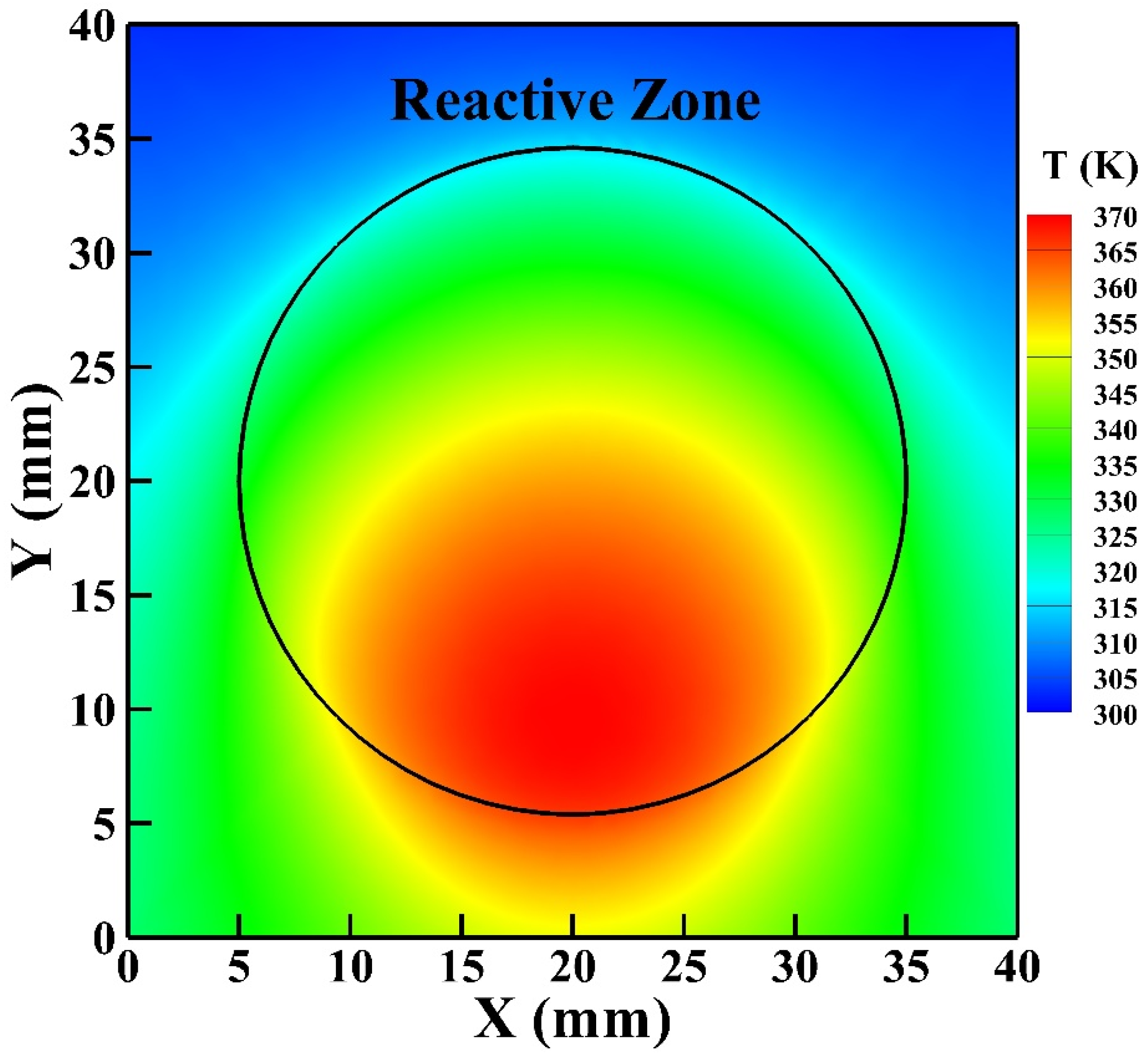 Applsci 10 07583 g008