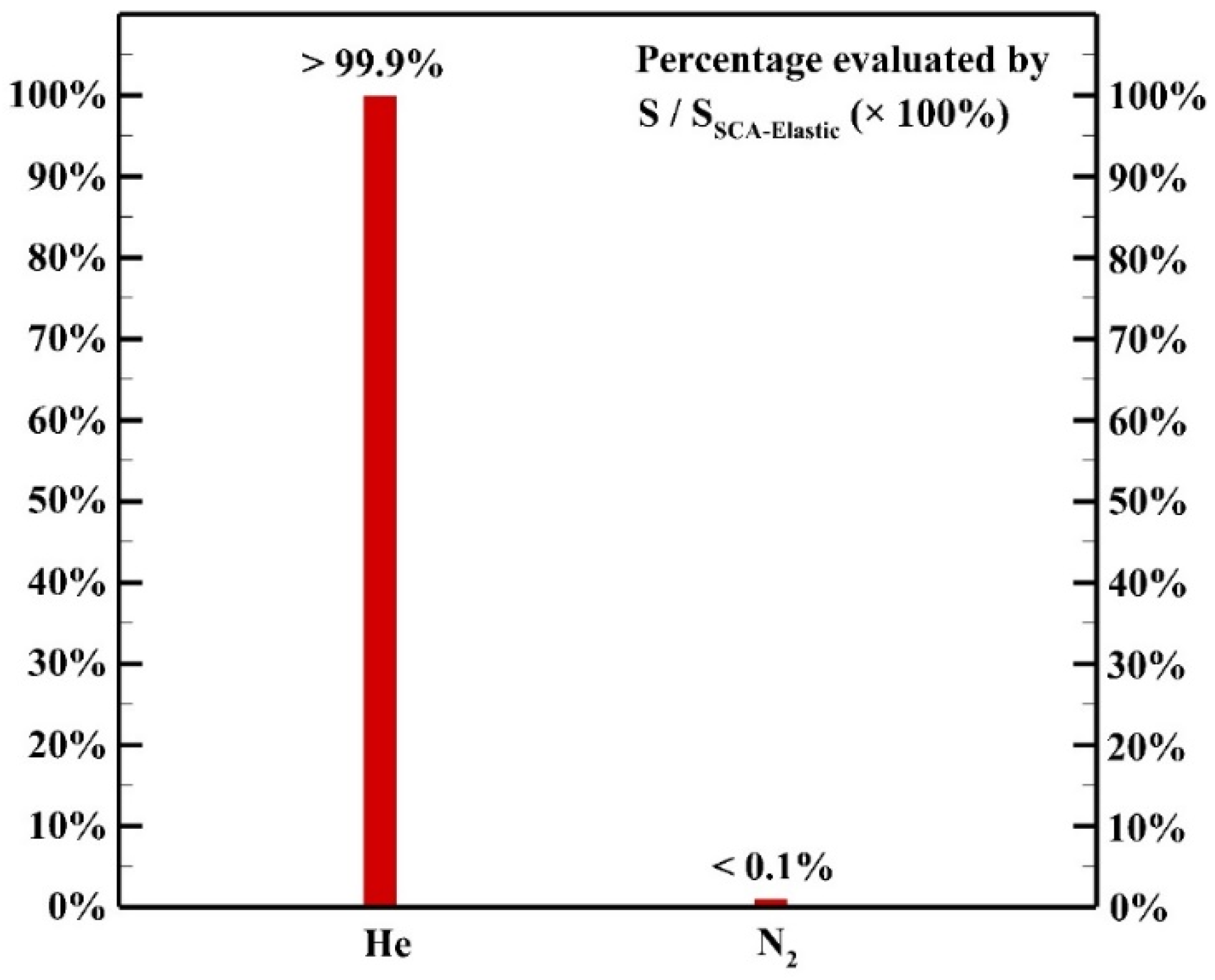 Applsci 10 07583 g011