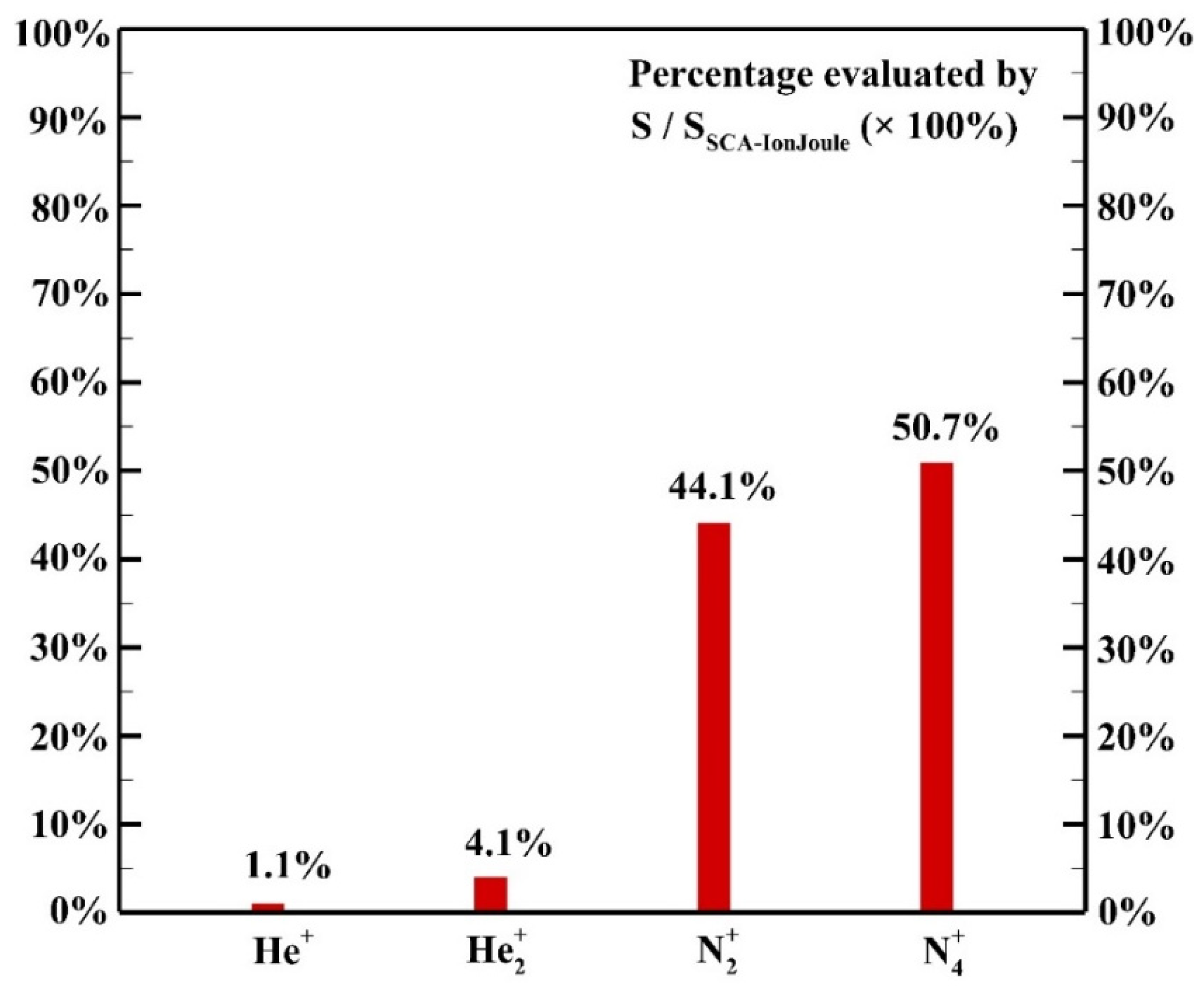 Applsci 10 07583 g012