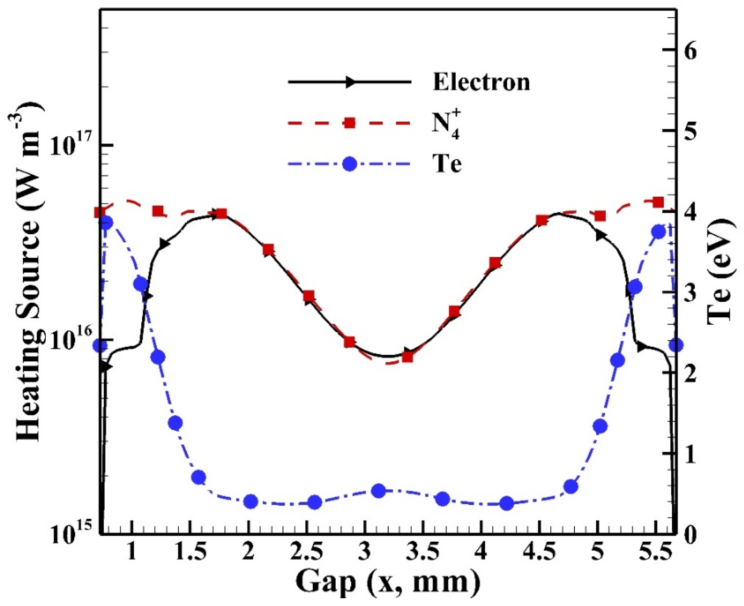 Applsci 10 07583 g014