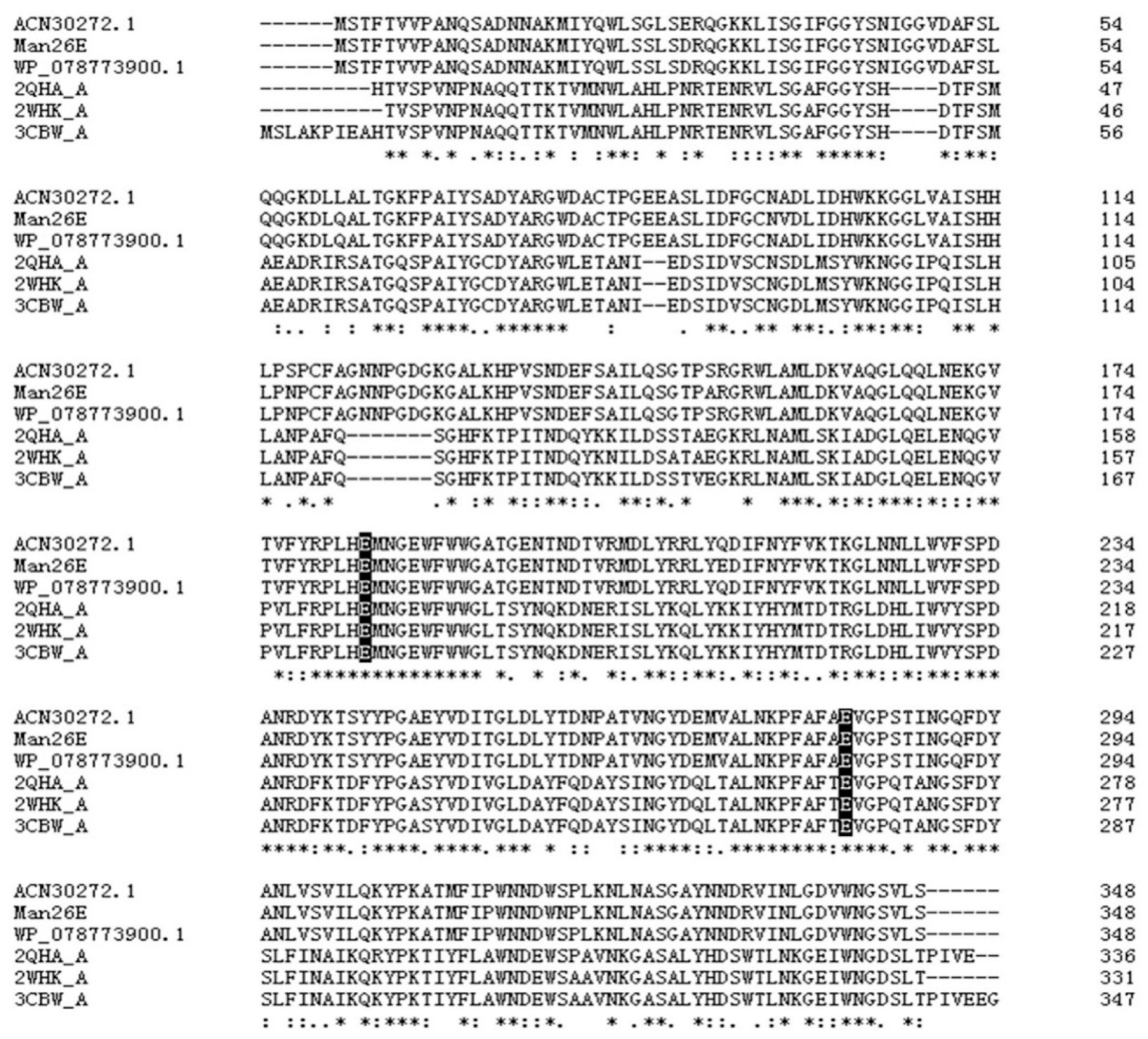 Applsci 10 07584 g001 Applsci 10 07584 g001