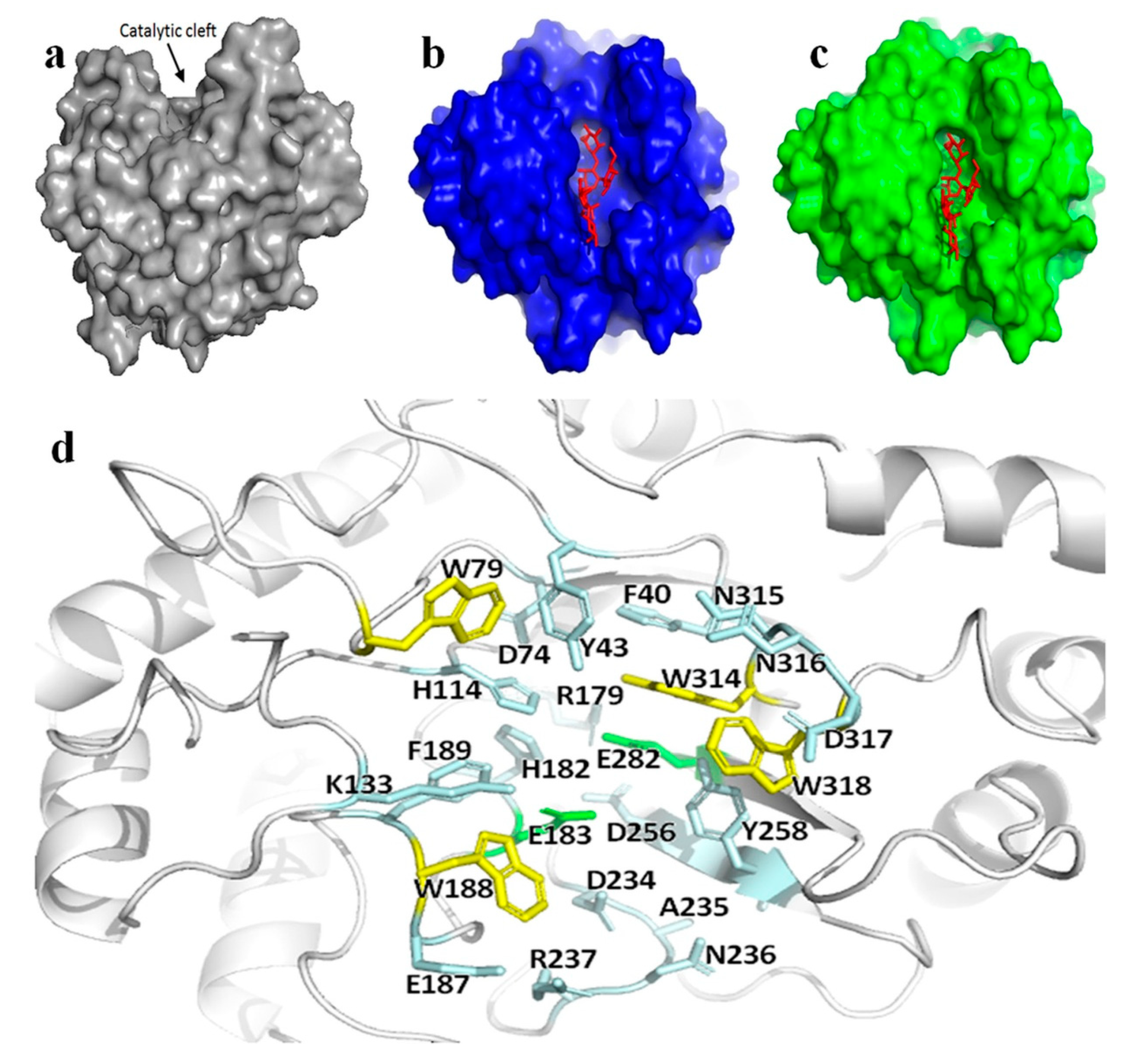 Applsci 10 07584 g003 Applsci 10 07584 g003