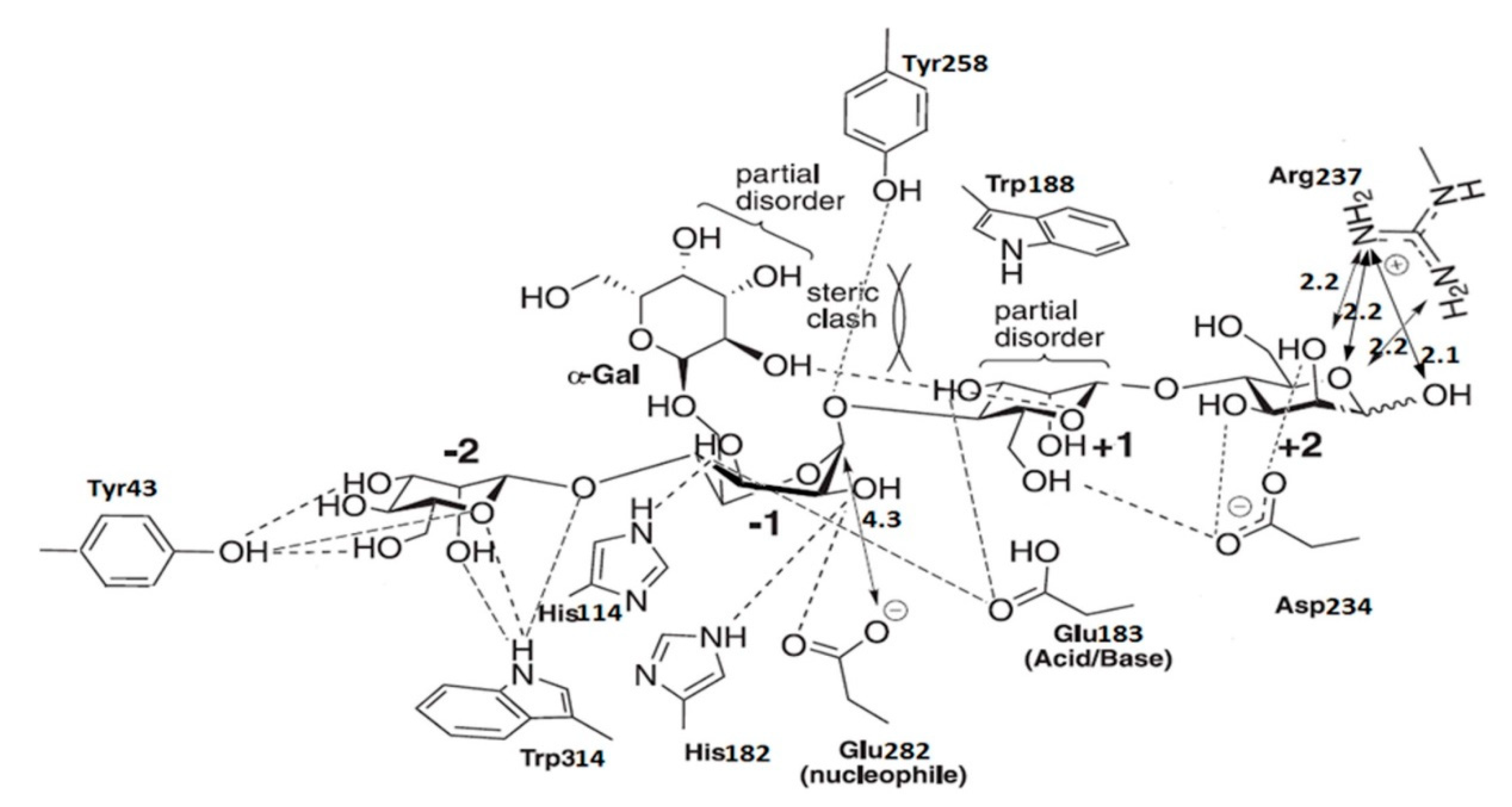 Applsci 10 07584 g004 Applsci 10 07584 g004