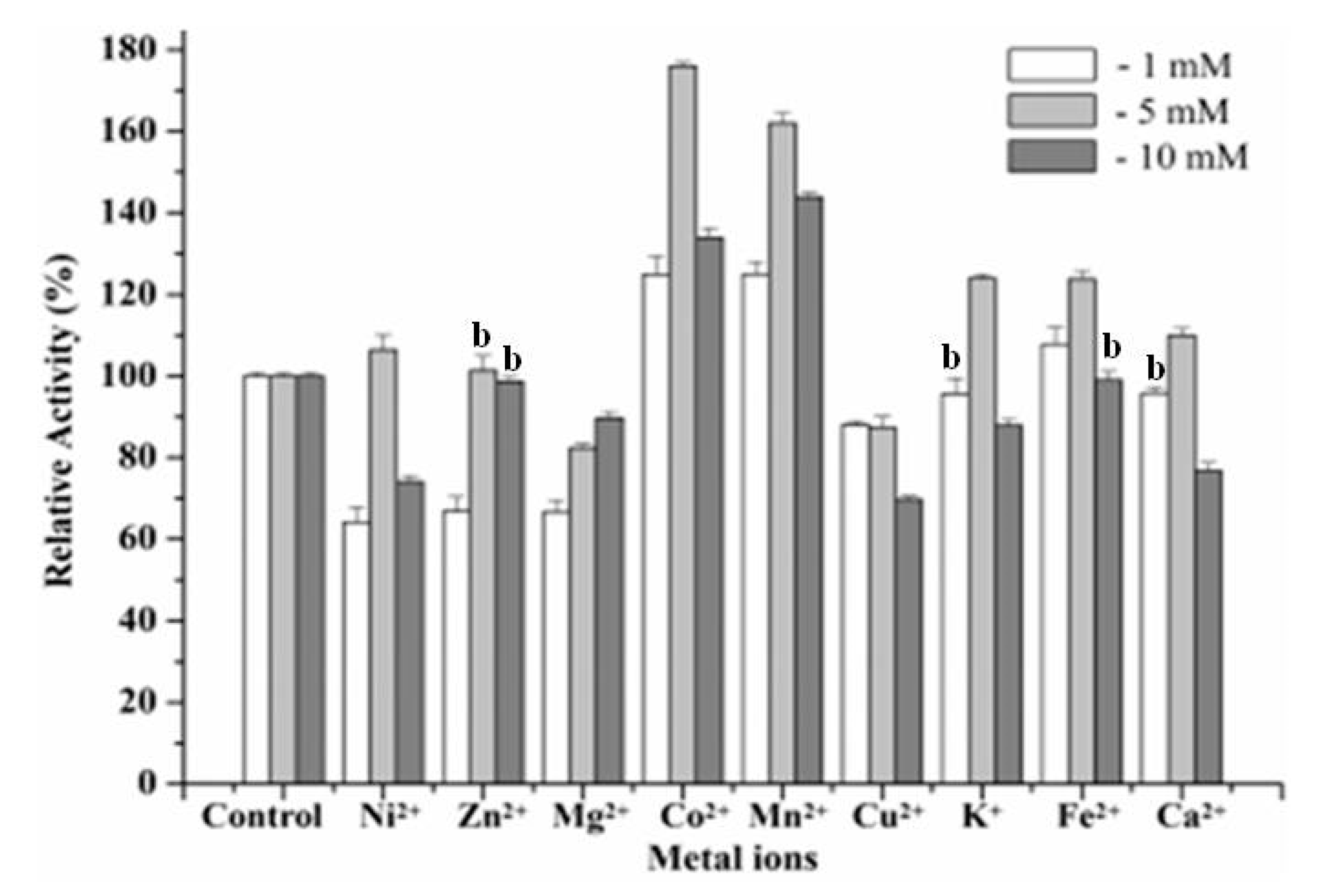 Applsci 10 07584 g007 Applsci 10 07584 g007