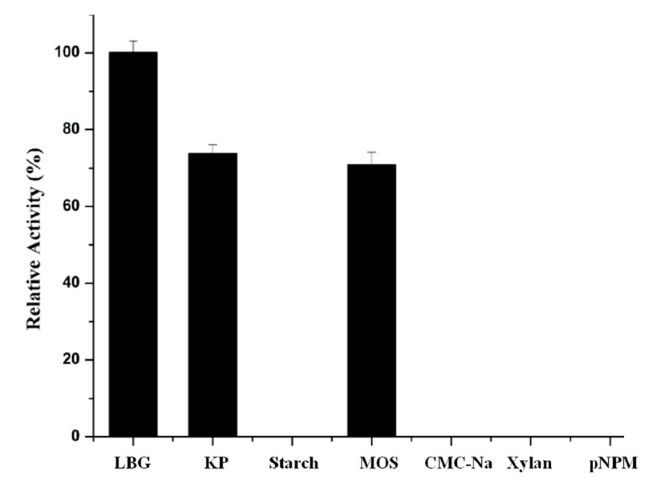 Applsci 10 07584 g008 Applsci 10 07584 g008