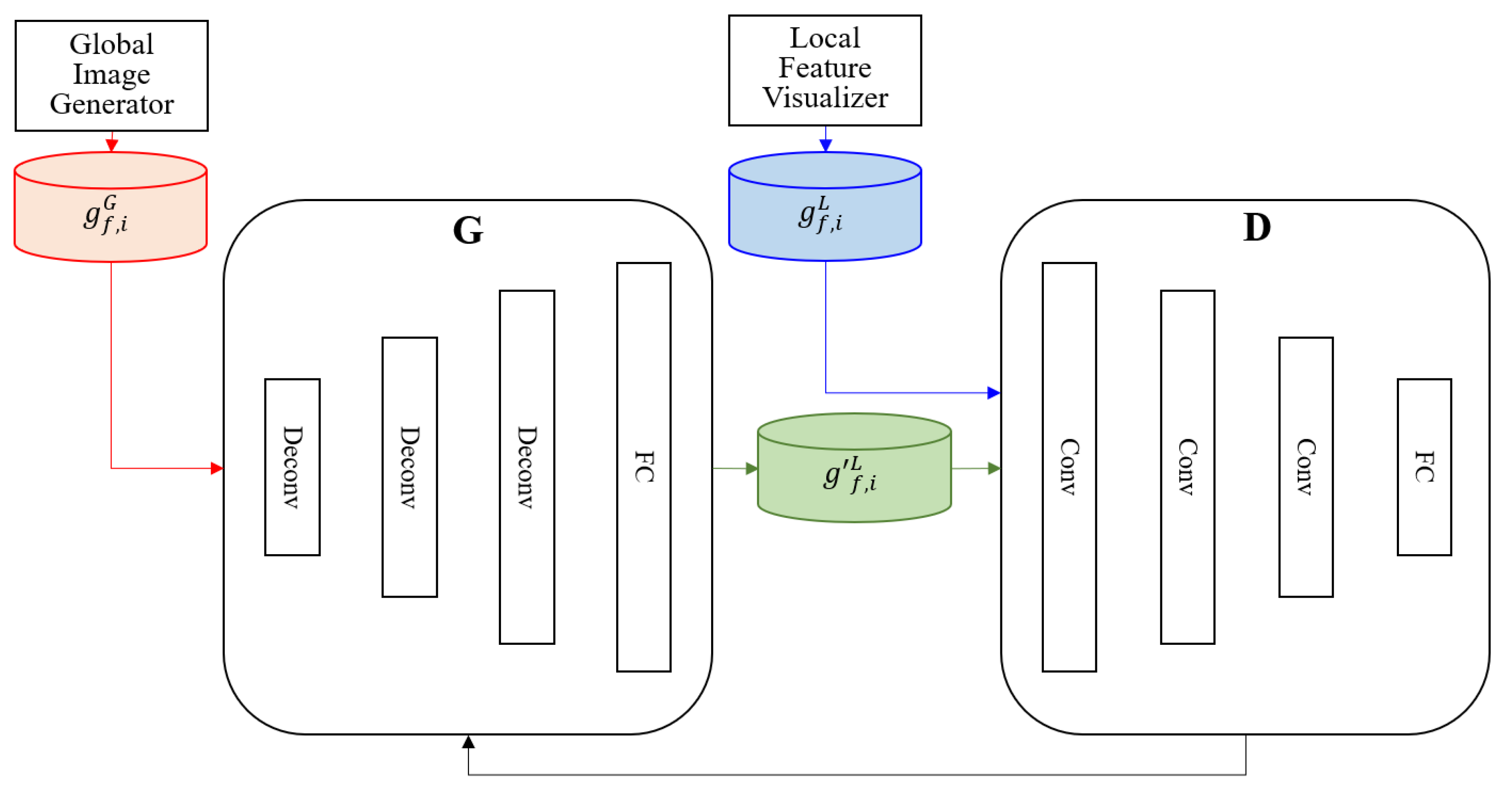 Applsci 10 07585 g003