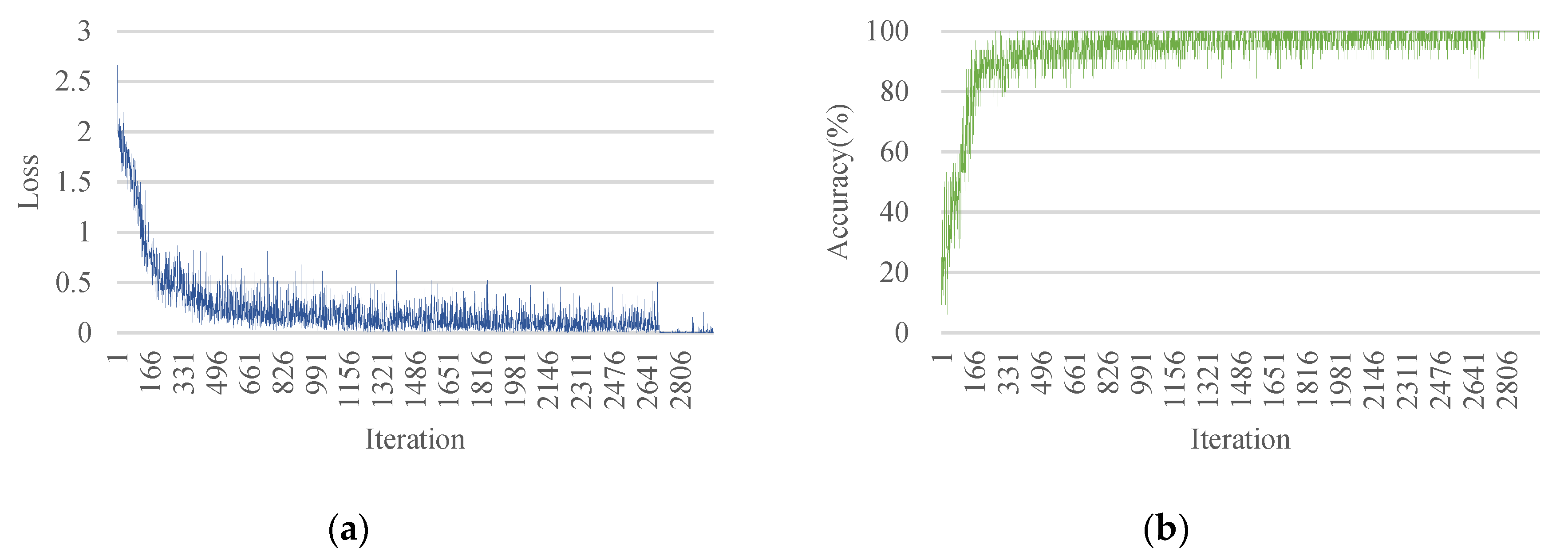 Applsci 10 07585 g007
