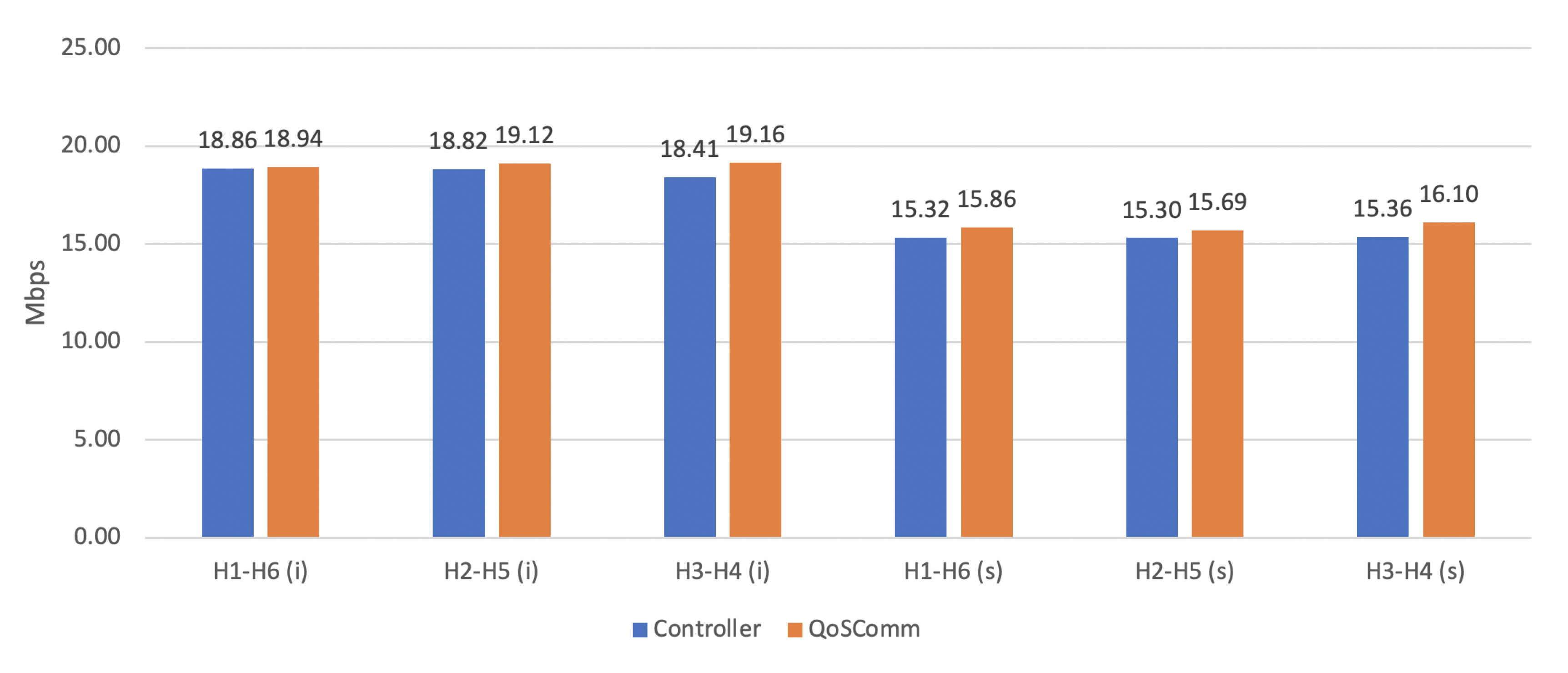 Applsci 10 07586 g007