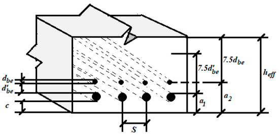 enercalc concrete beam cracked section enercalc concrete beam cracked section