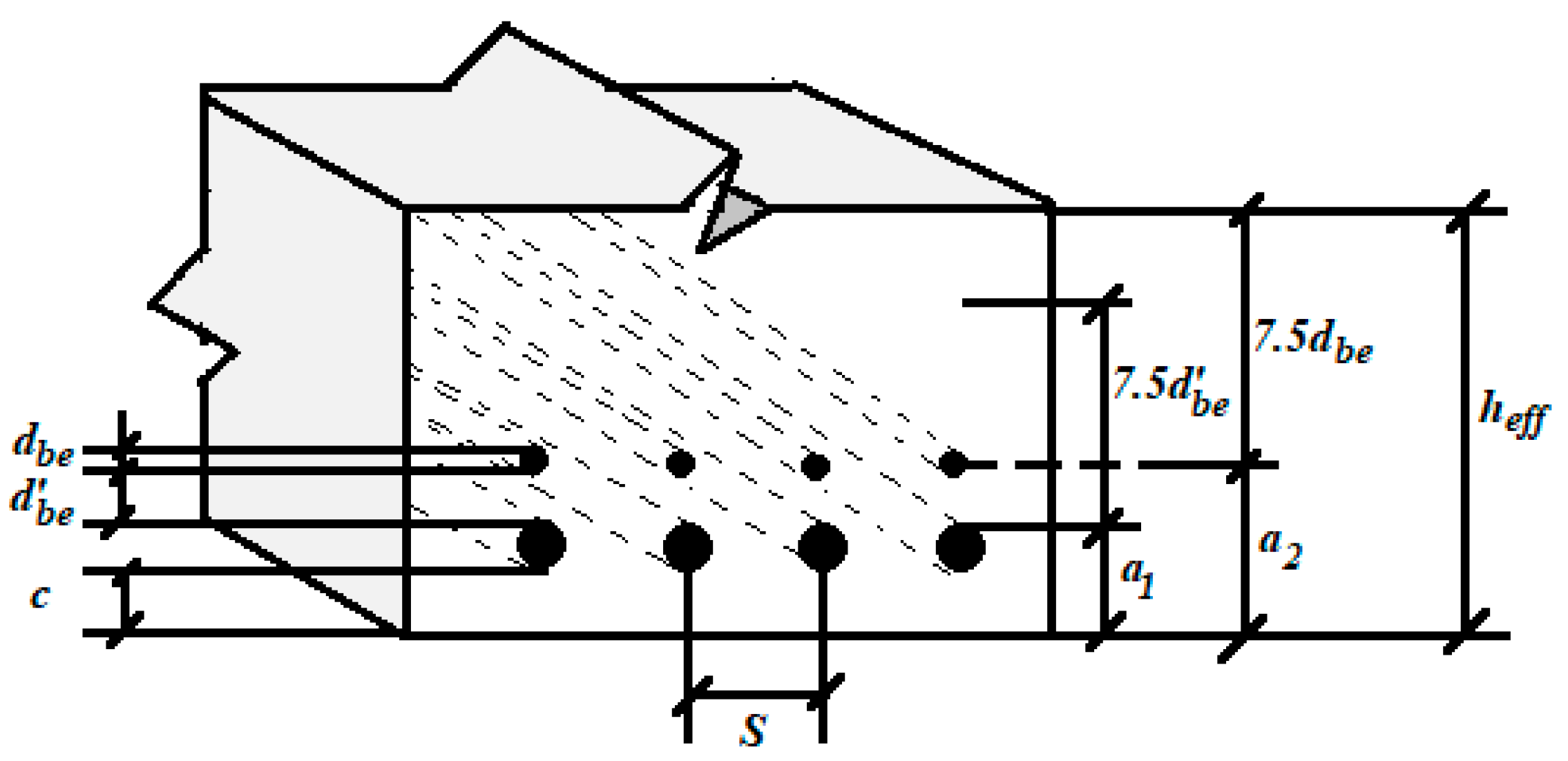 Applsci 10 07587 g001