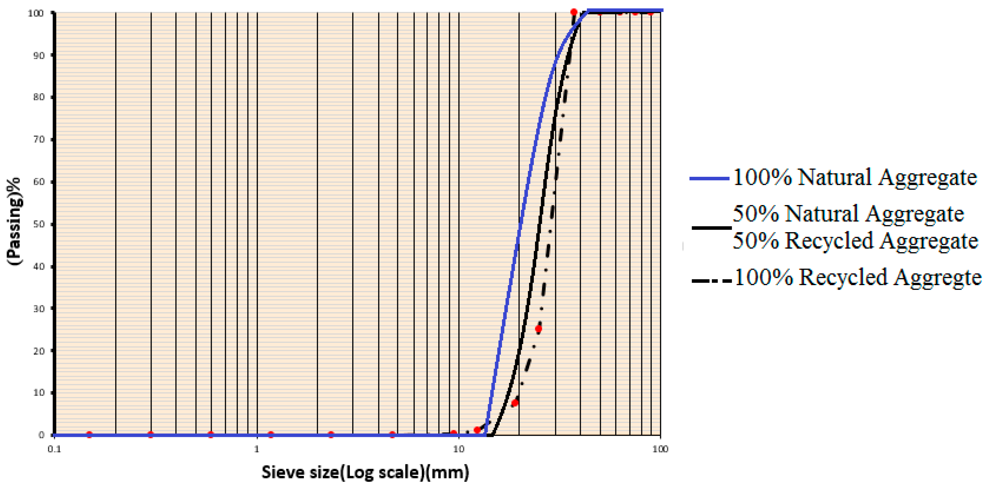 Applsci 10 07587 g007