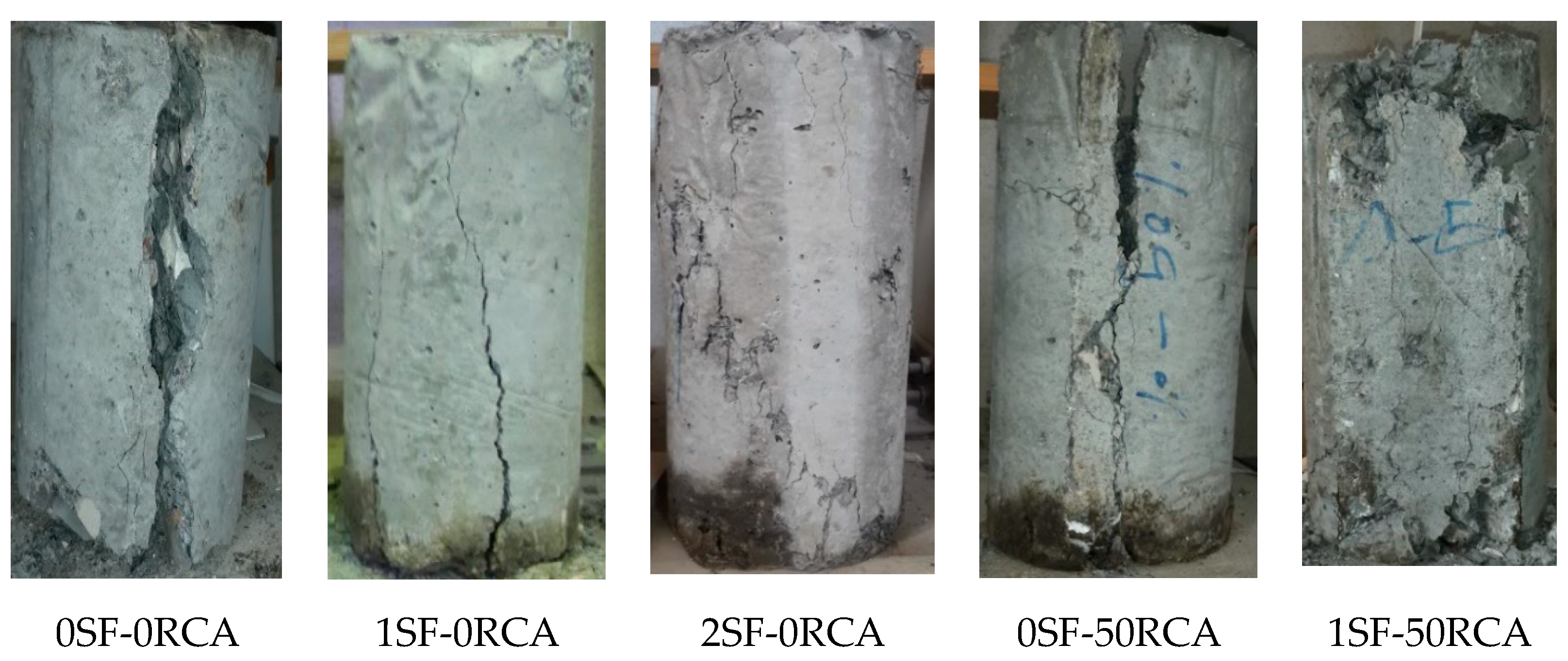 Applsci 10 07587 g012a