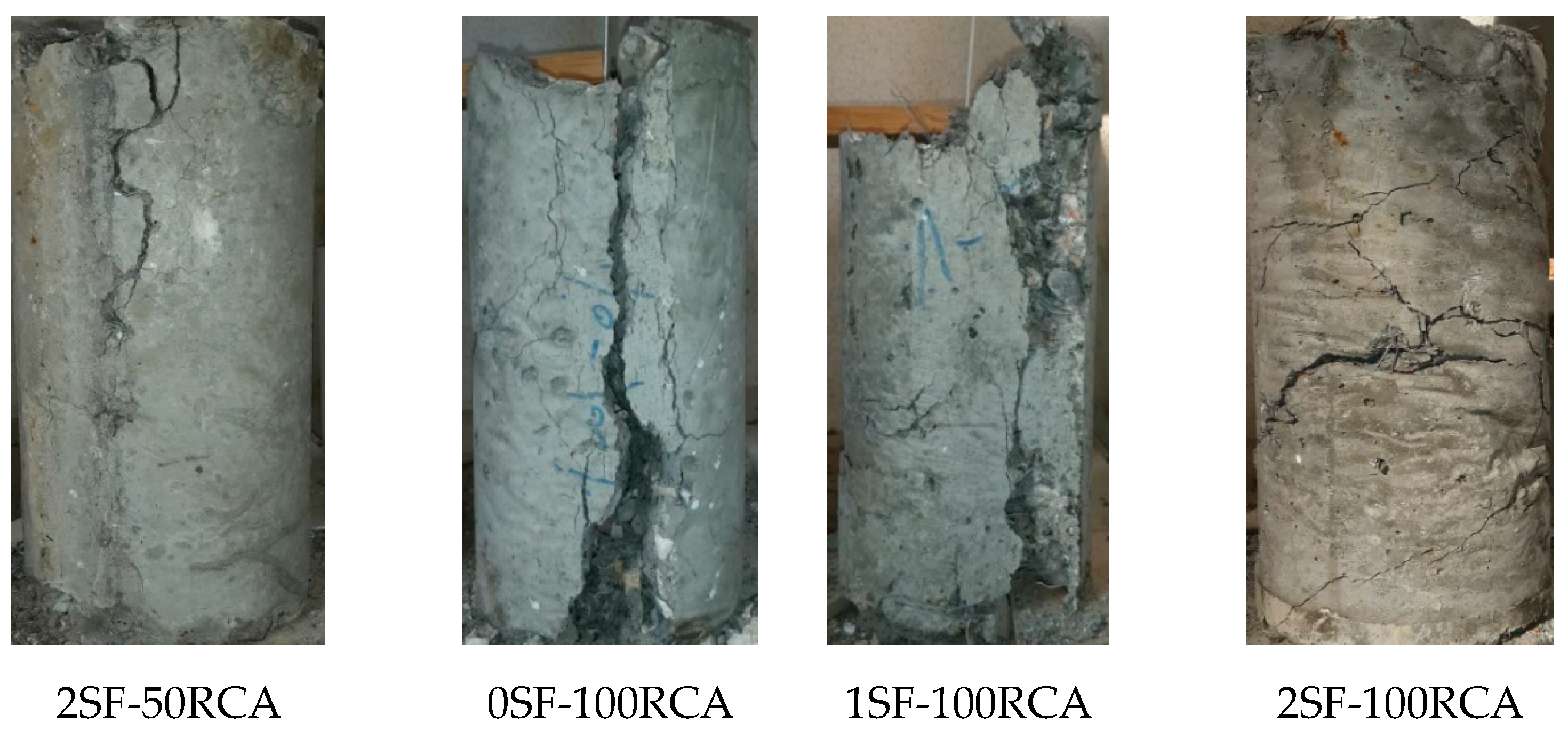 Applsci 10 07587 g012b